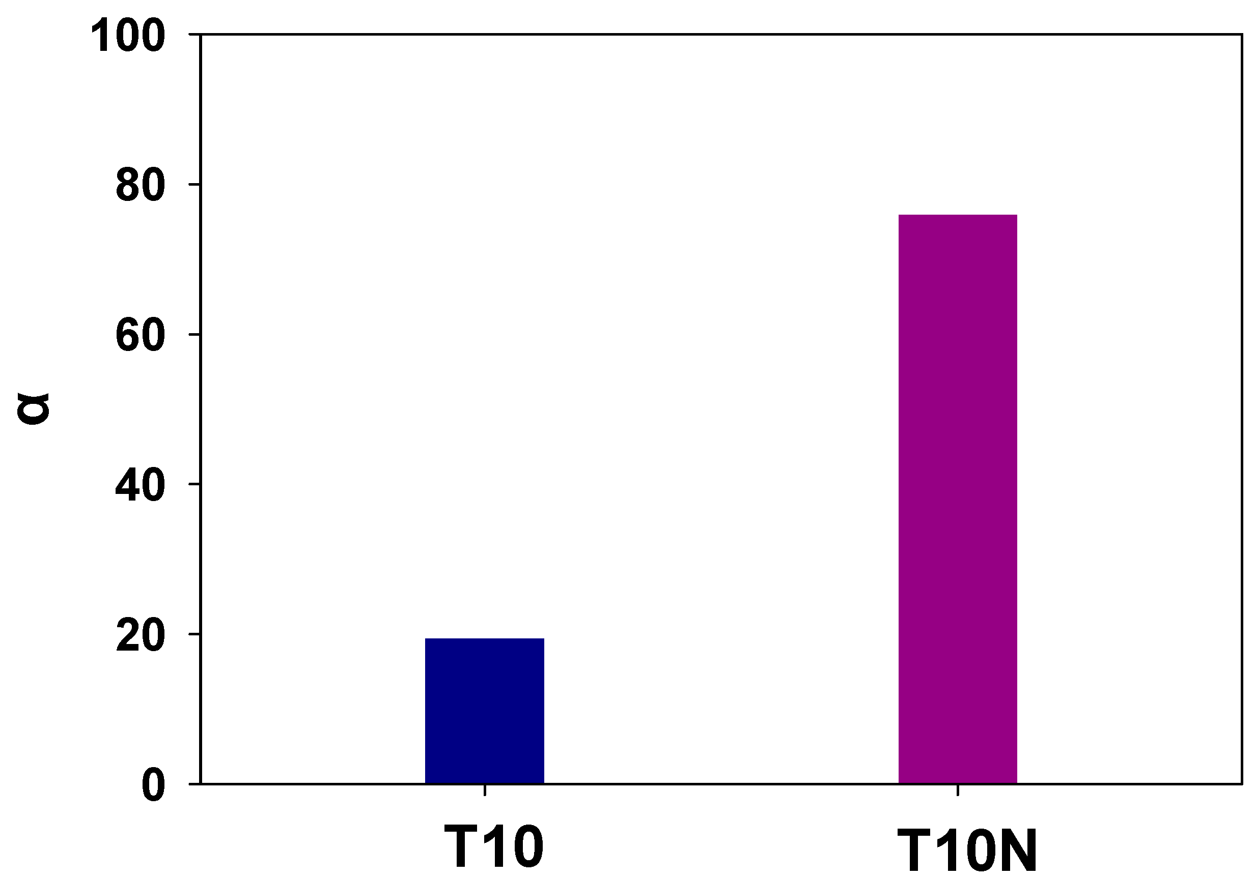 Polymers 12 00987 g012