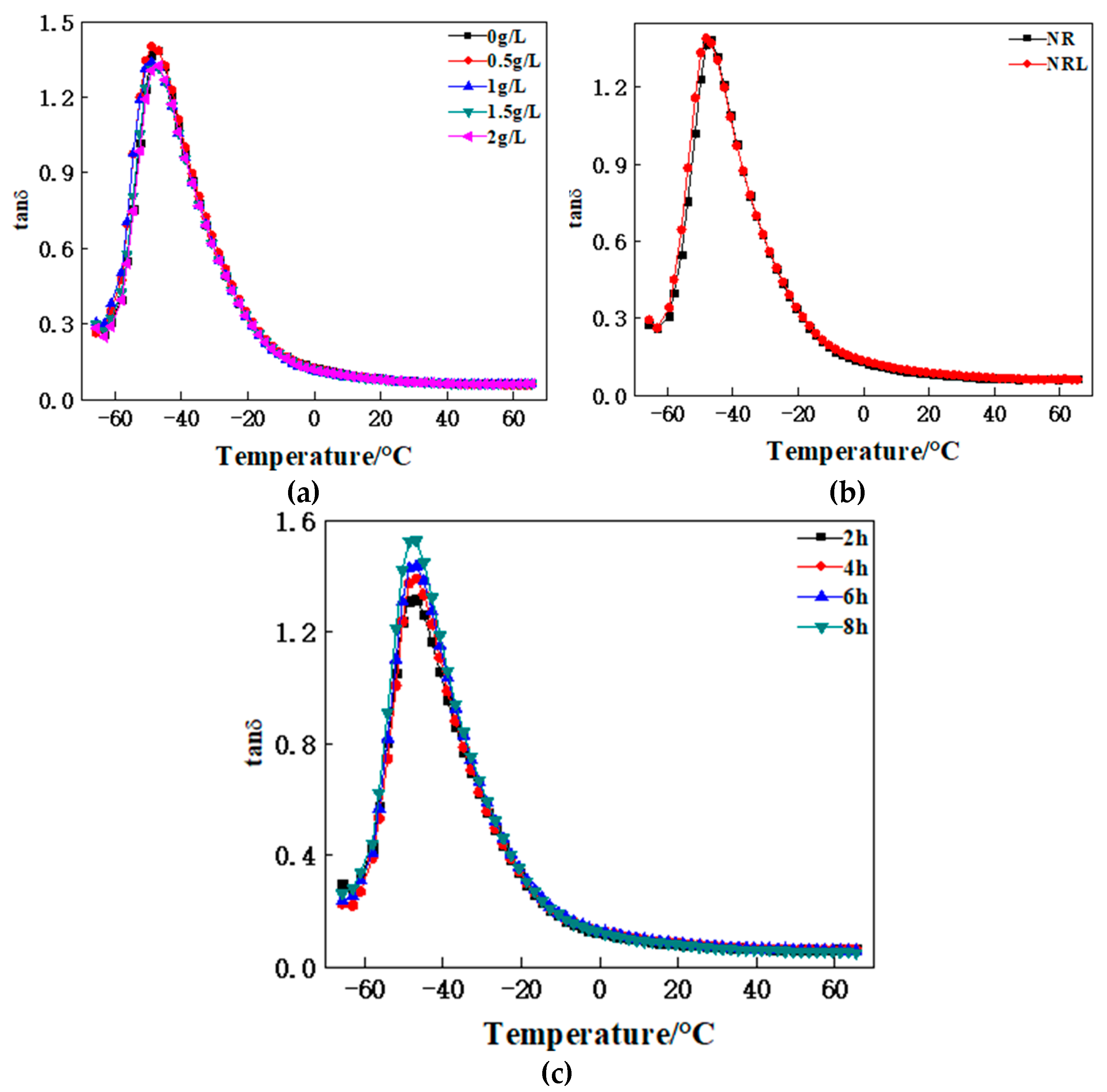 Polymers 12 00988 g009 Polymers 12 00988 g009