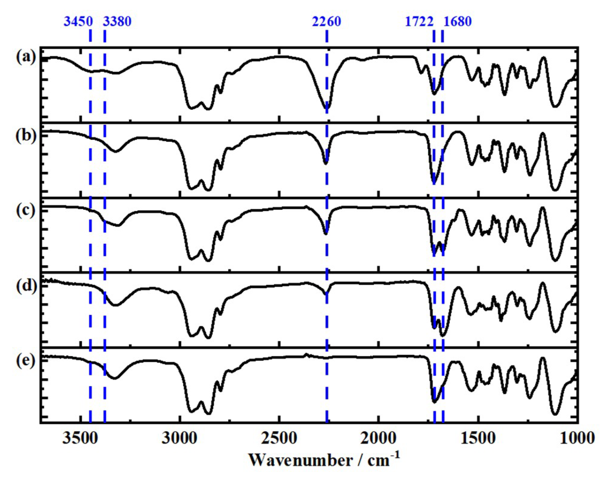Polymers 12 00989 g001