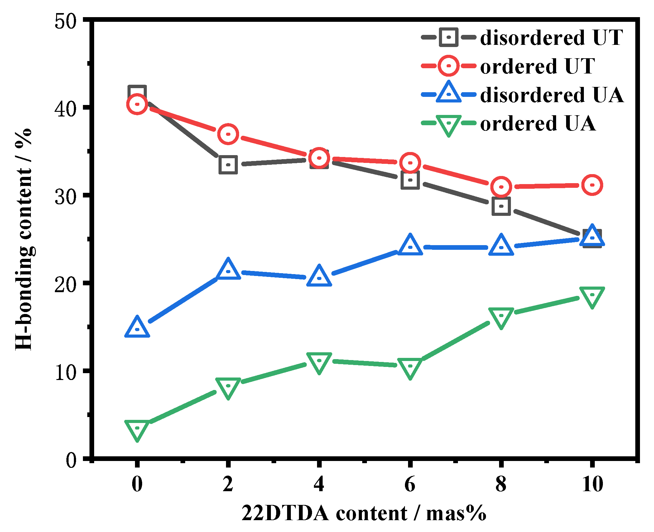 Polymers 12 00989 g006