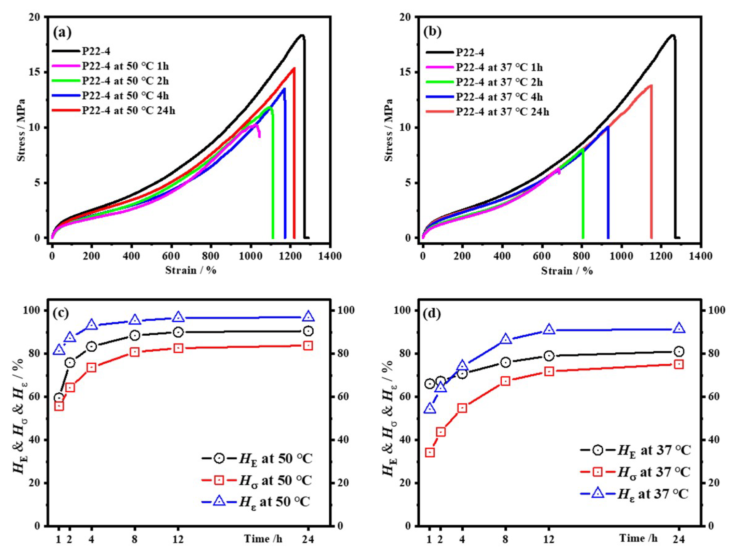 Polymers 12 00989 g008