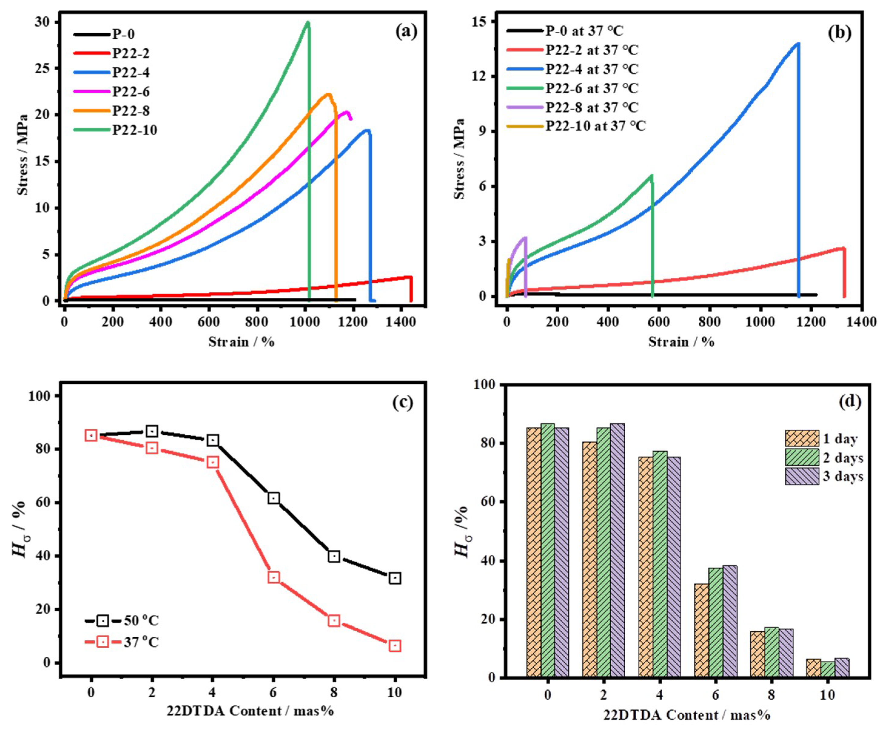 Polymers 12 00989 g009