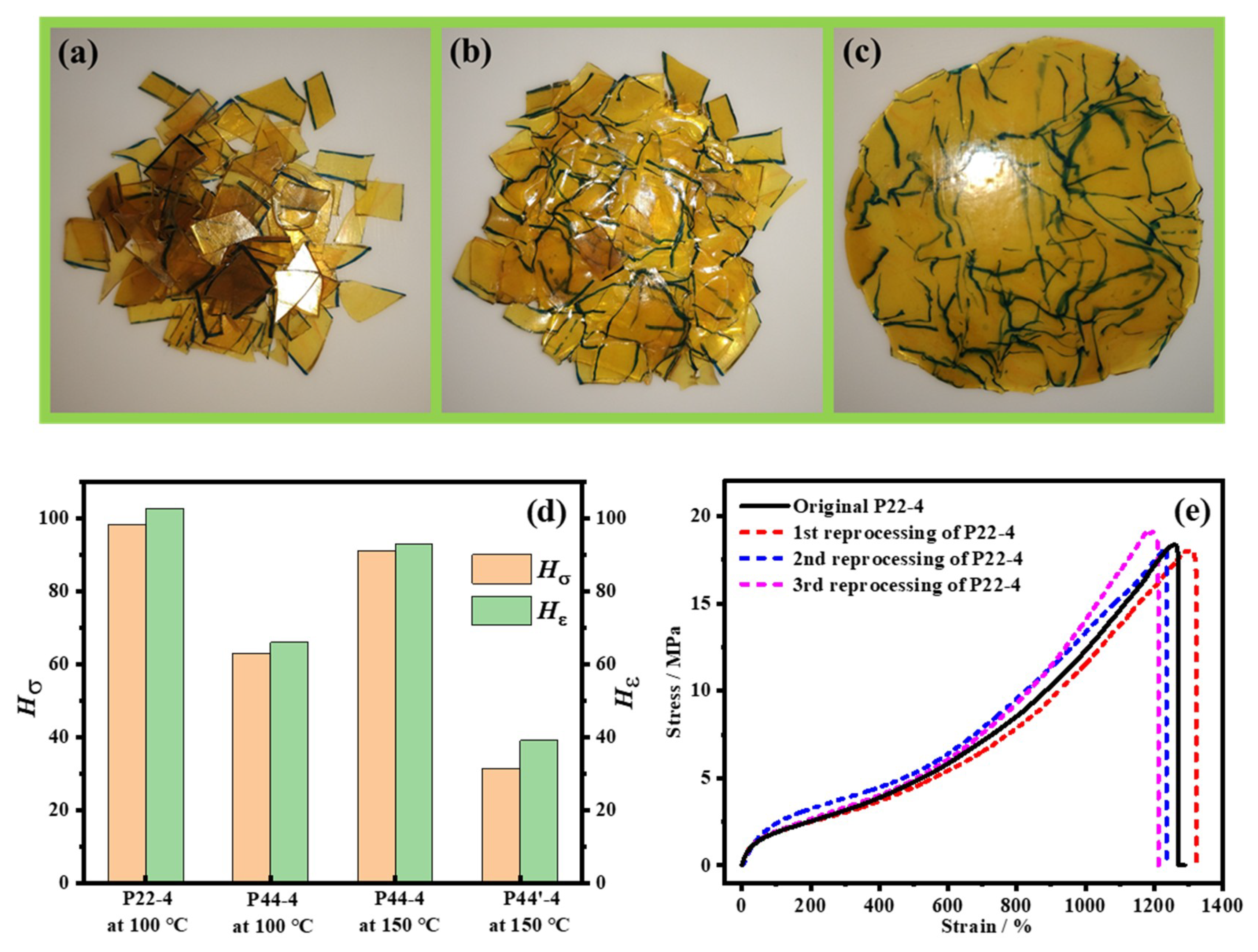 Polymers 12 00989 g012