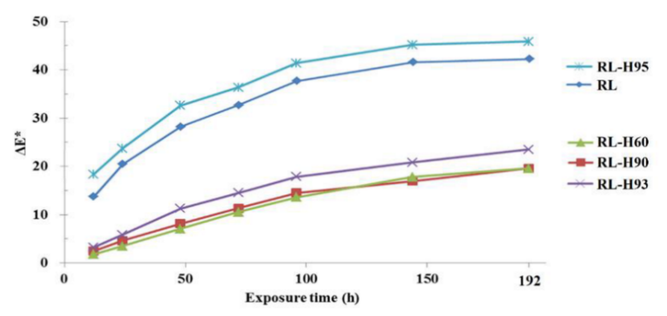Polymers 12 00990 g001 Polymers 12 00990 g001
