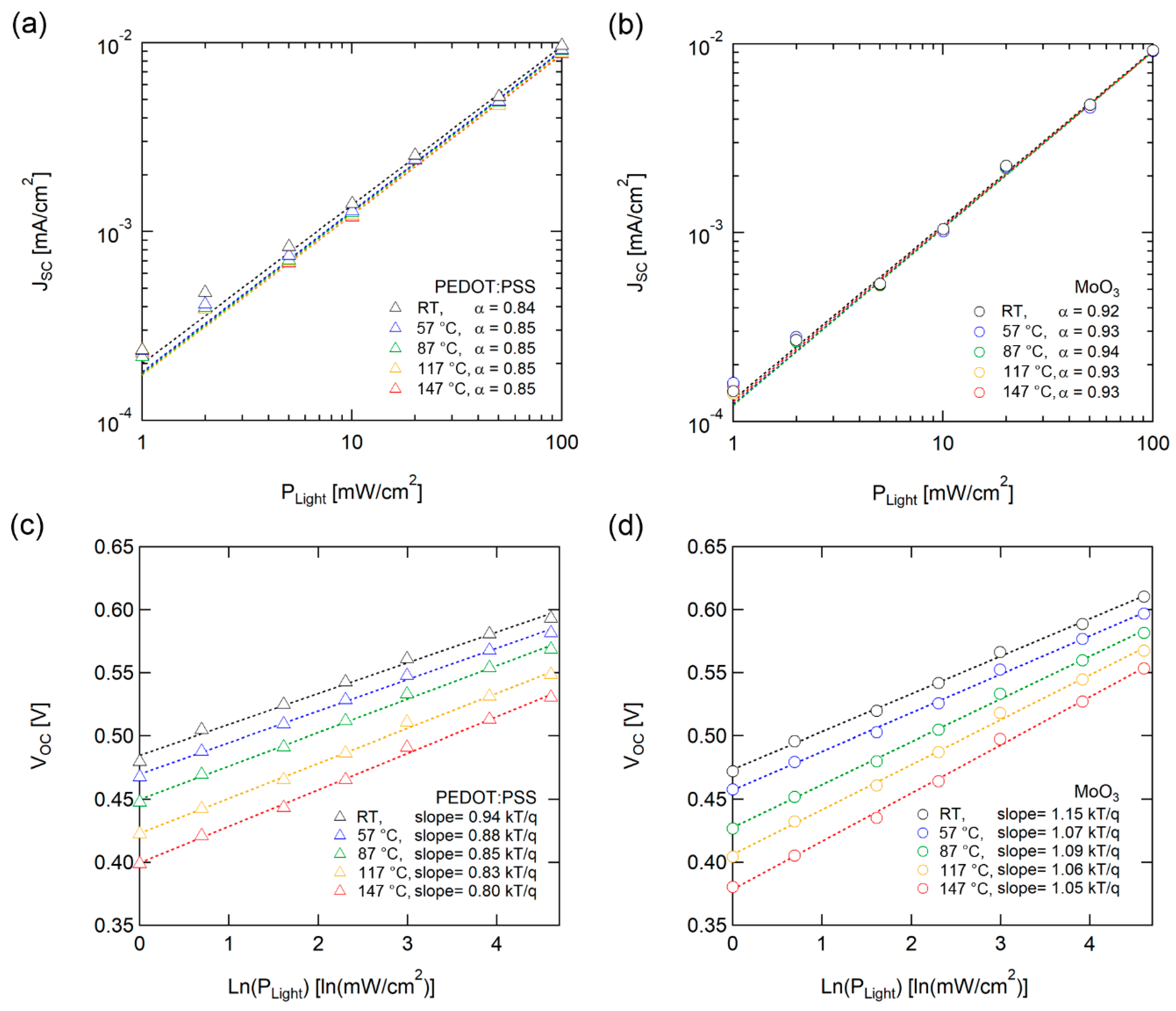 Polymers 12 00992 g004 Polymers 12 00992 g004