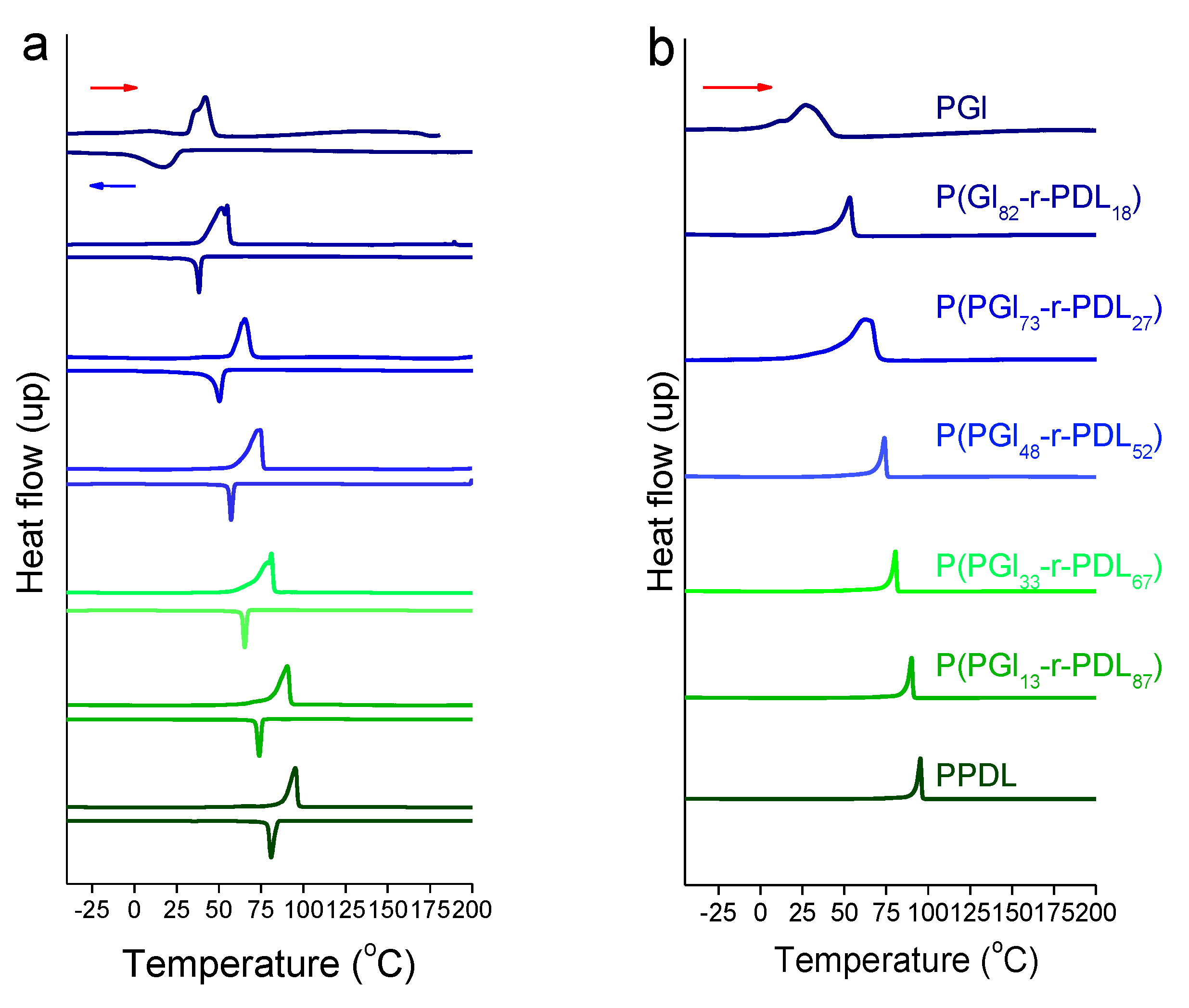 Polymers 12 00995 g001 Polymers 12 00995 g001