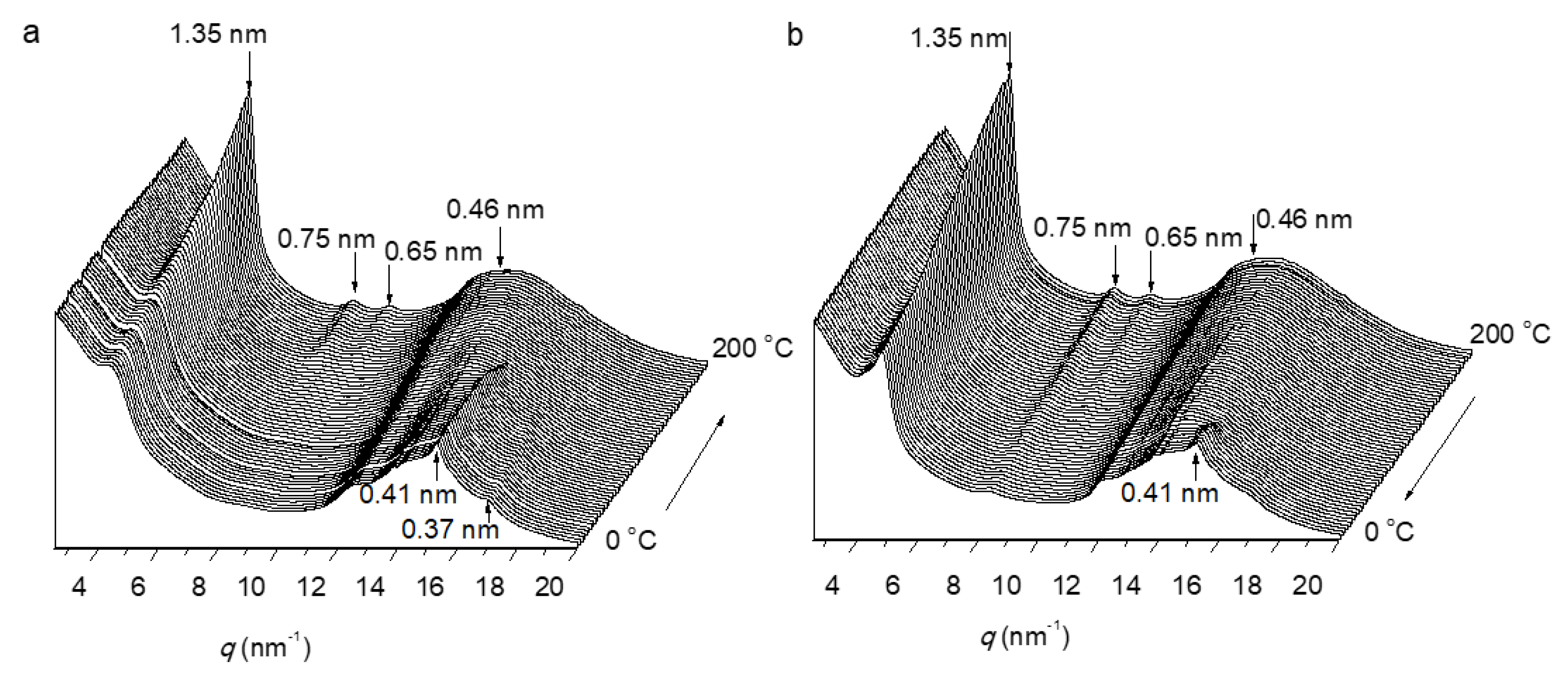 Polymers 12 00995 g006 Polymers 12 00995 g006