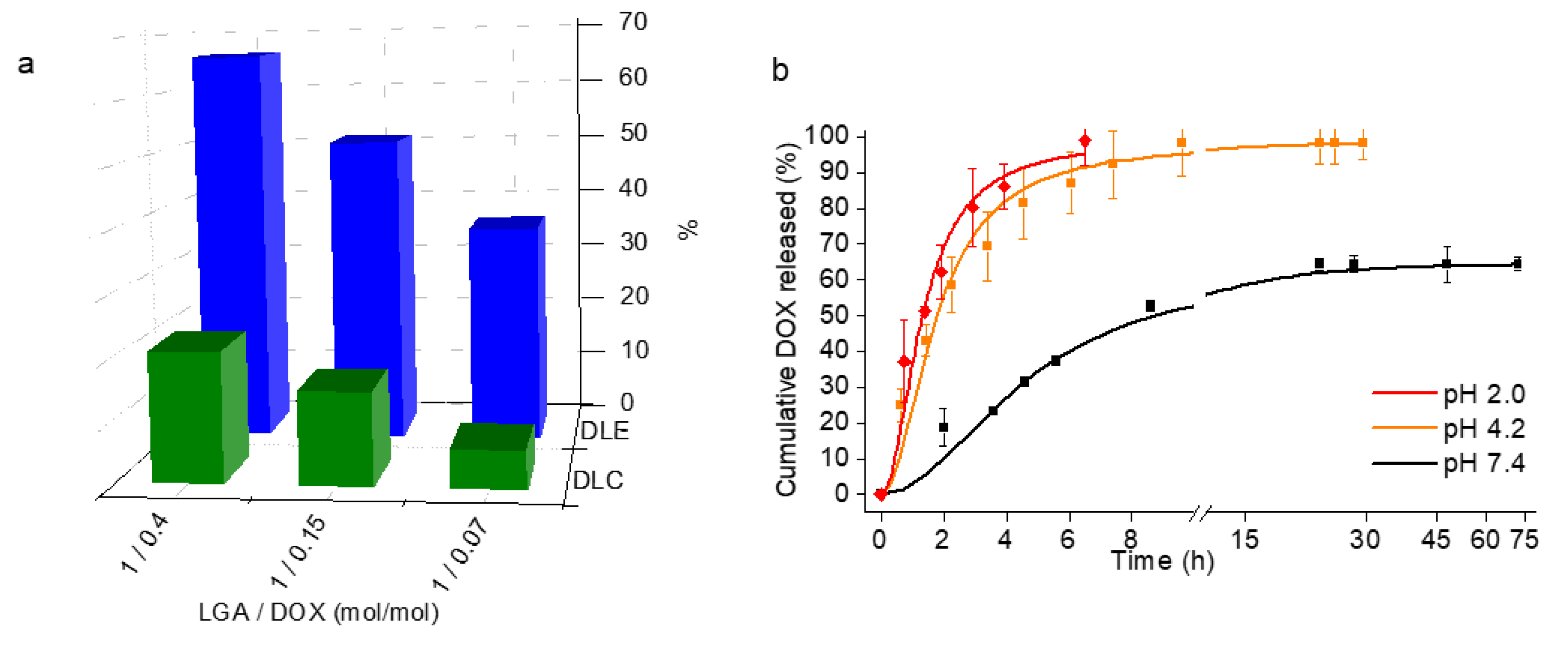 Polymers 12 00995 g009 Polymers 12 00995 g009
