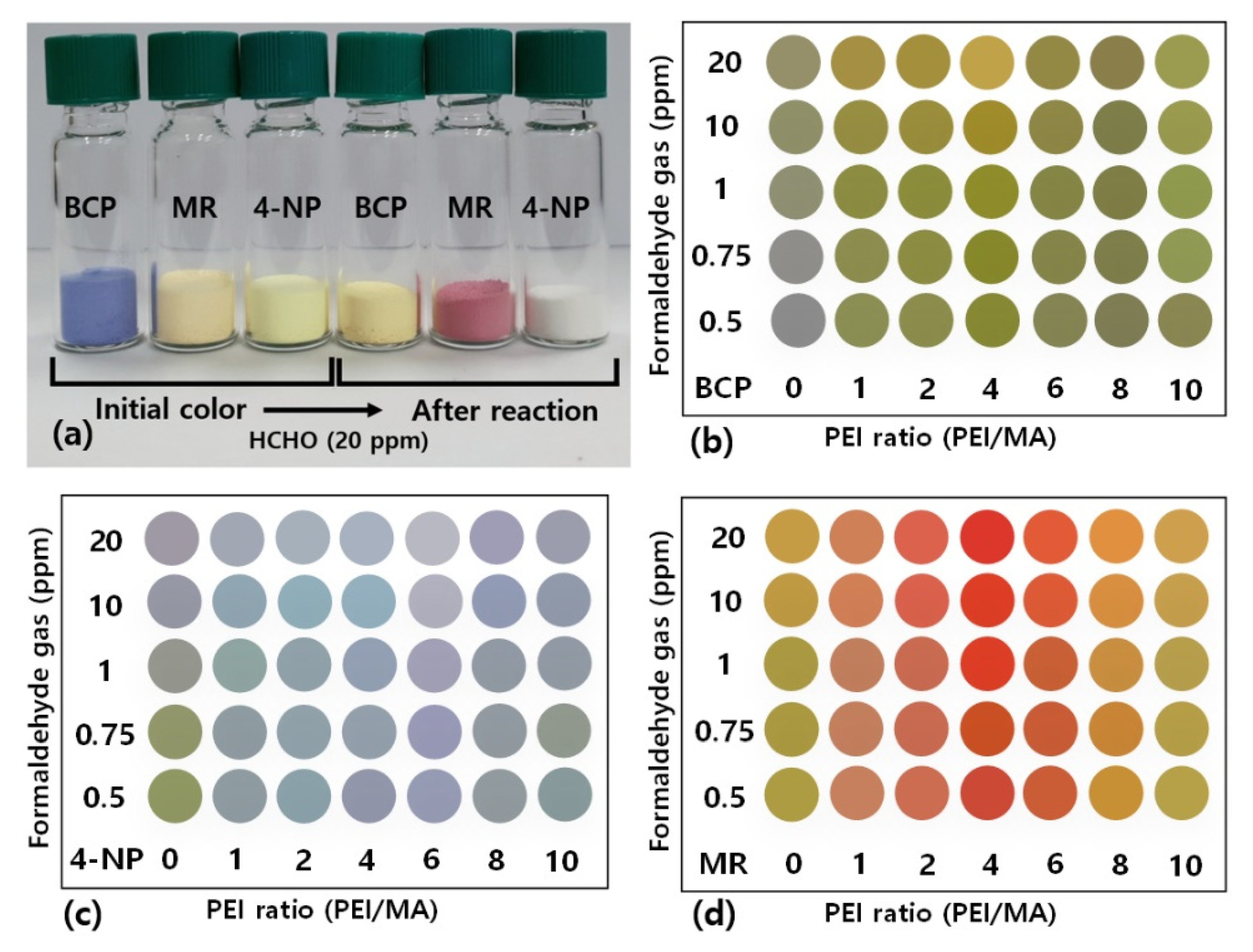 Polymers 12 00998 g003 Polymers 12 00998 g003