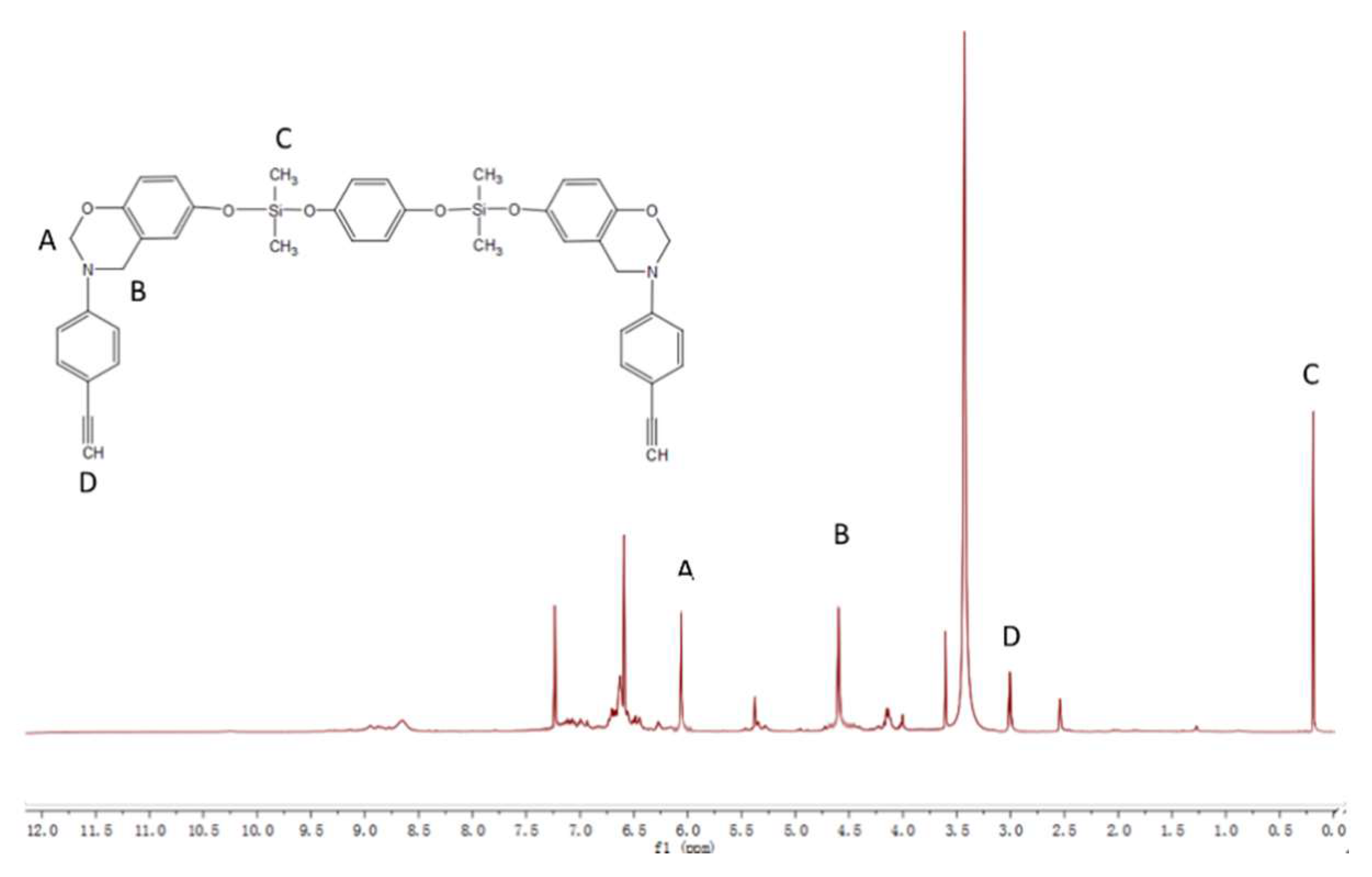 Polymers 12 00999 g003