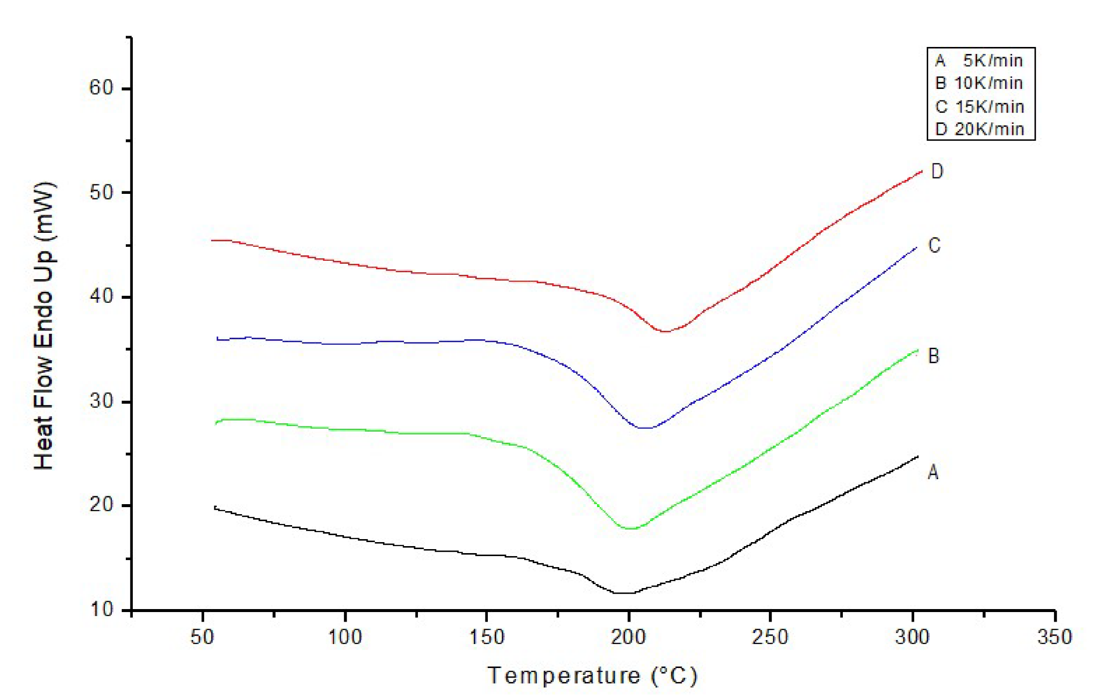 Polymers 12 00999 g006
