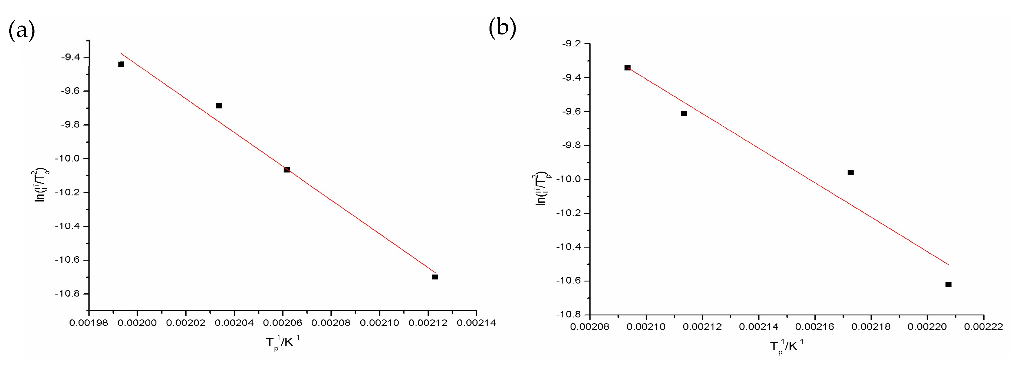 Polymers 12 00999 g009
