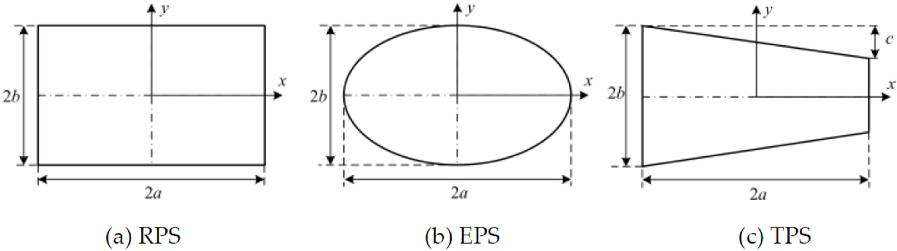 Polymers 12 01001 g001