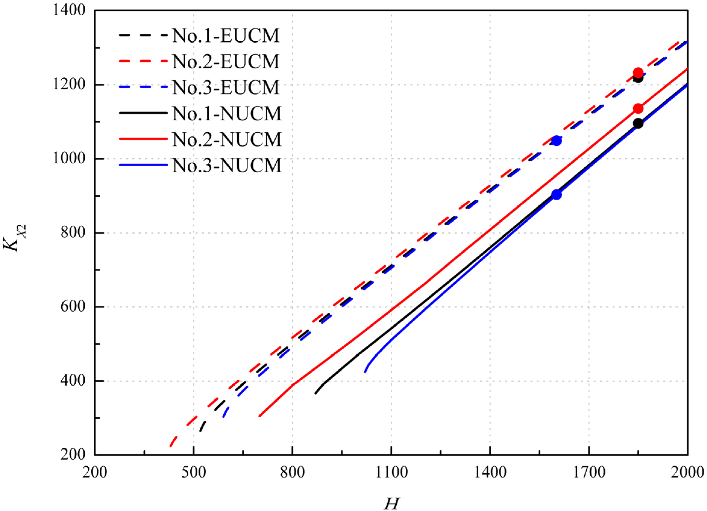 Polymers 12 01001 g004