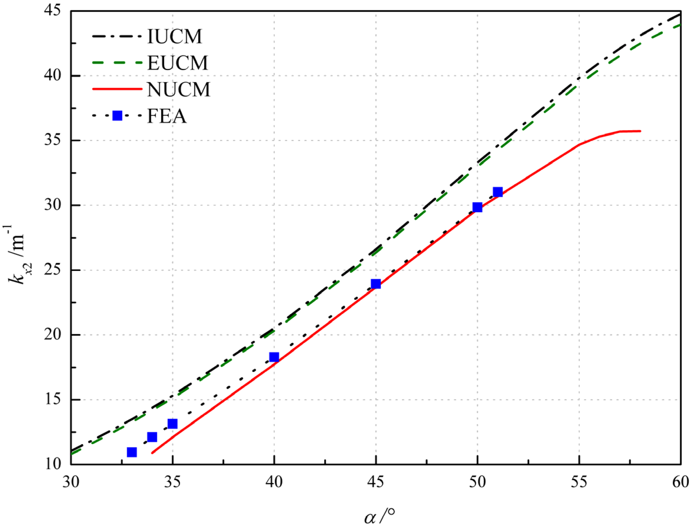 Polymers 12 01001 g005