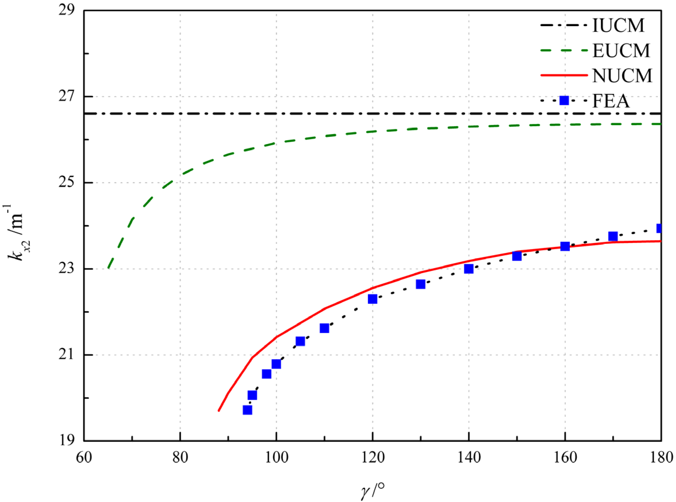 Polymers 12 01001 g007