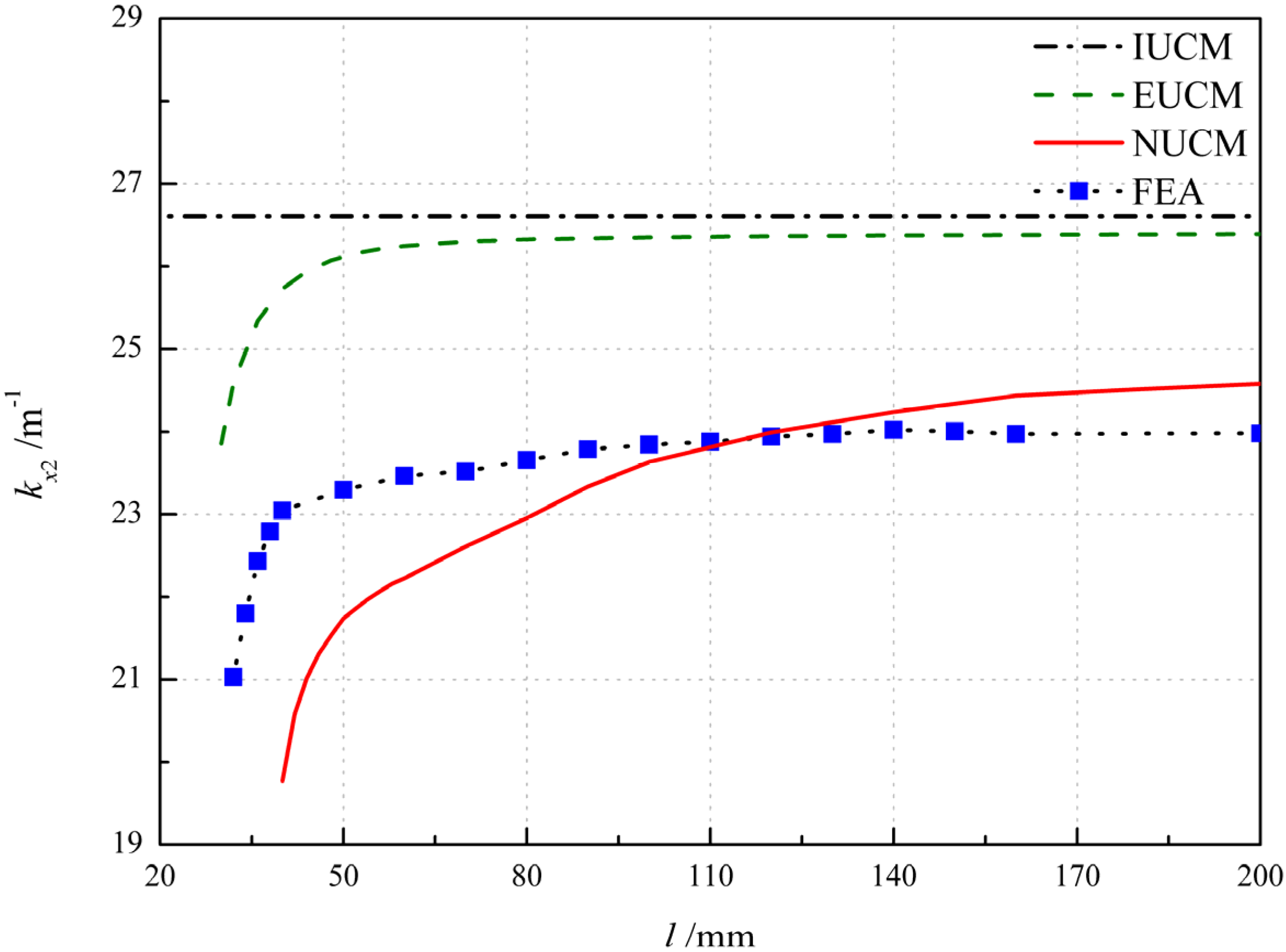 Polymers 12 01001 g008