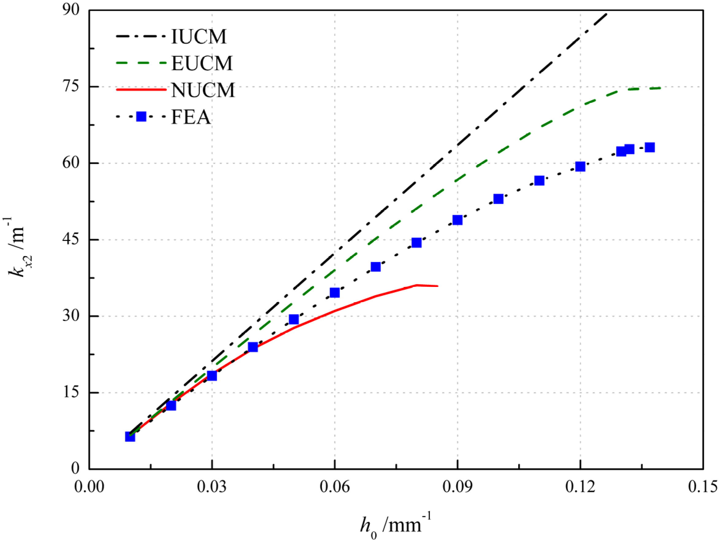 Polymers 12 01001 g009