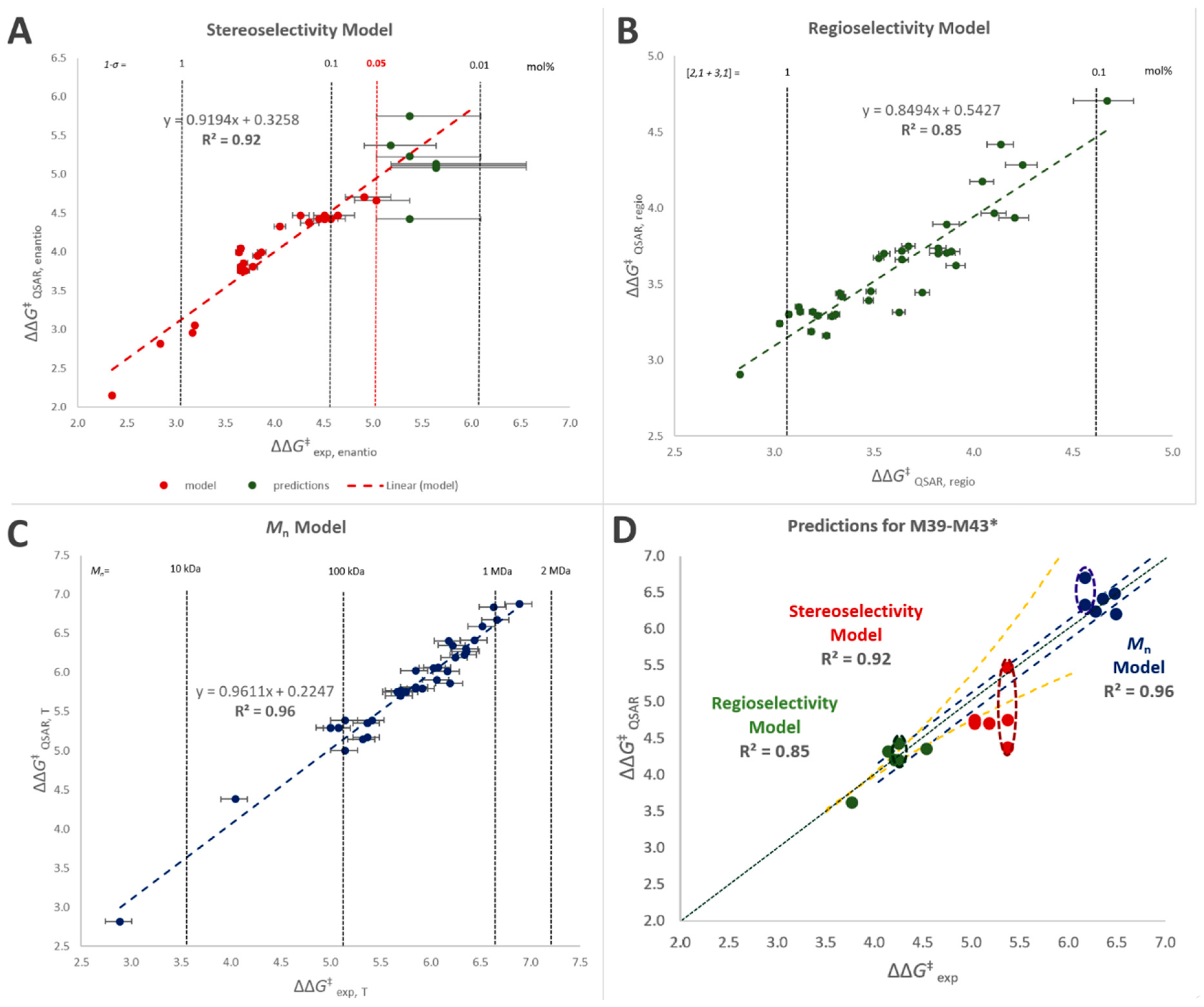 Polymers 12 01005 g005