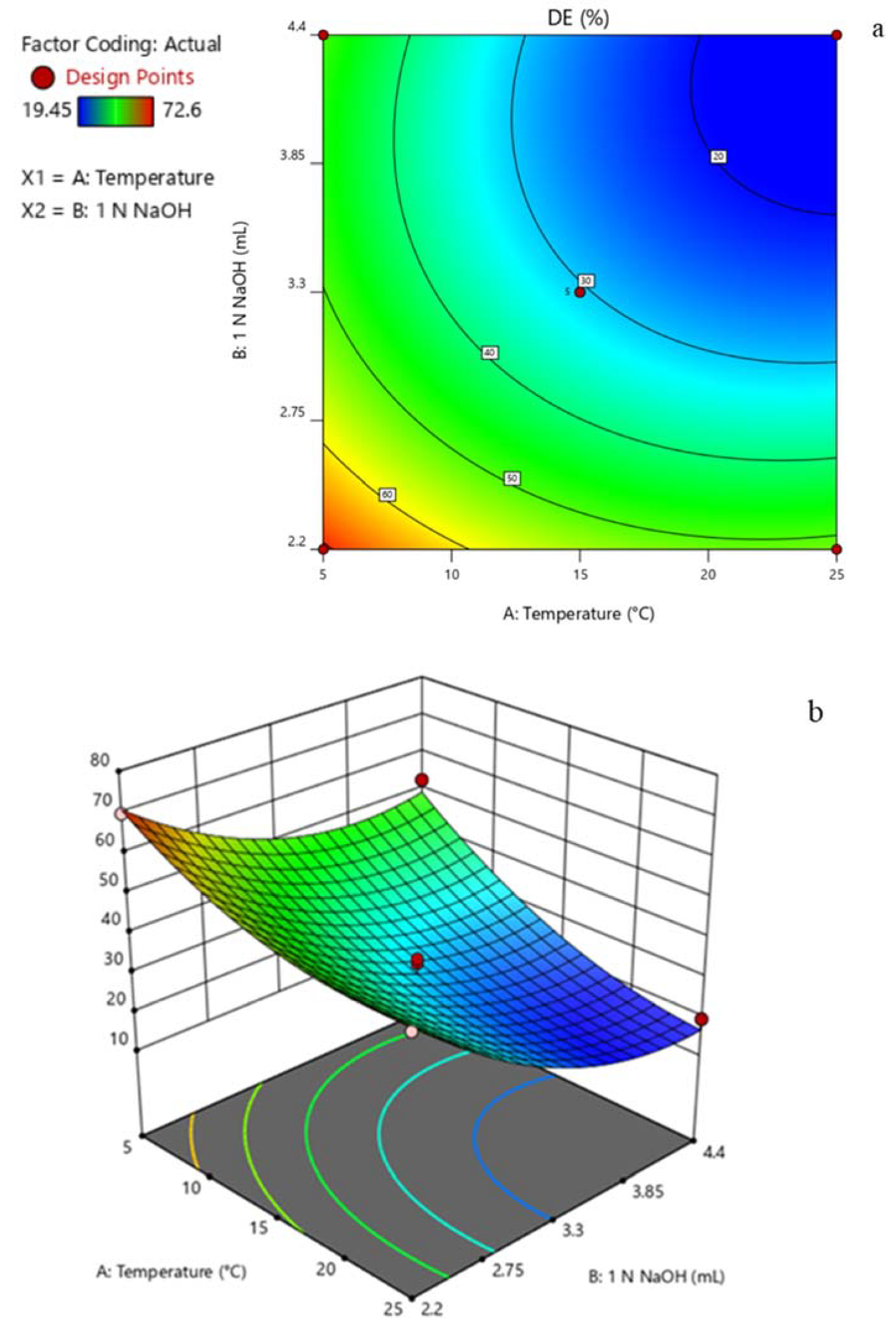 Polymers 12 01006 g004 Polymers 12 01006 g004