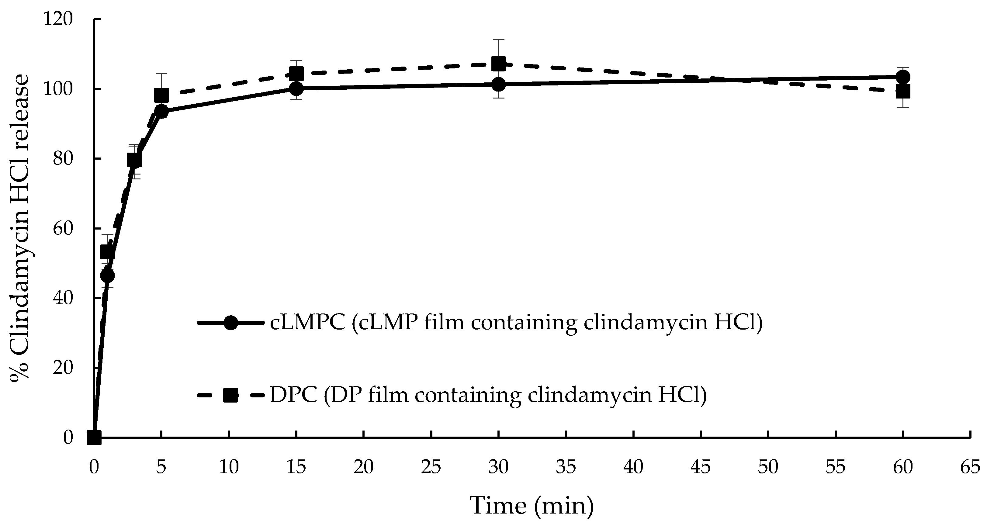 Polymers 12 01006 g008 Polymers 12 01006 g008