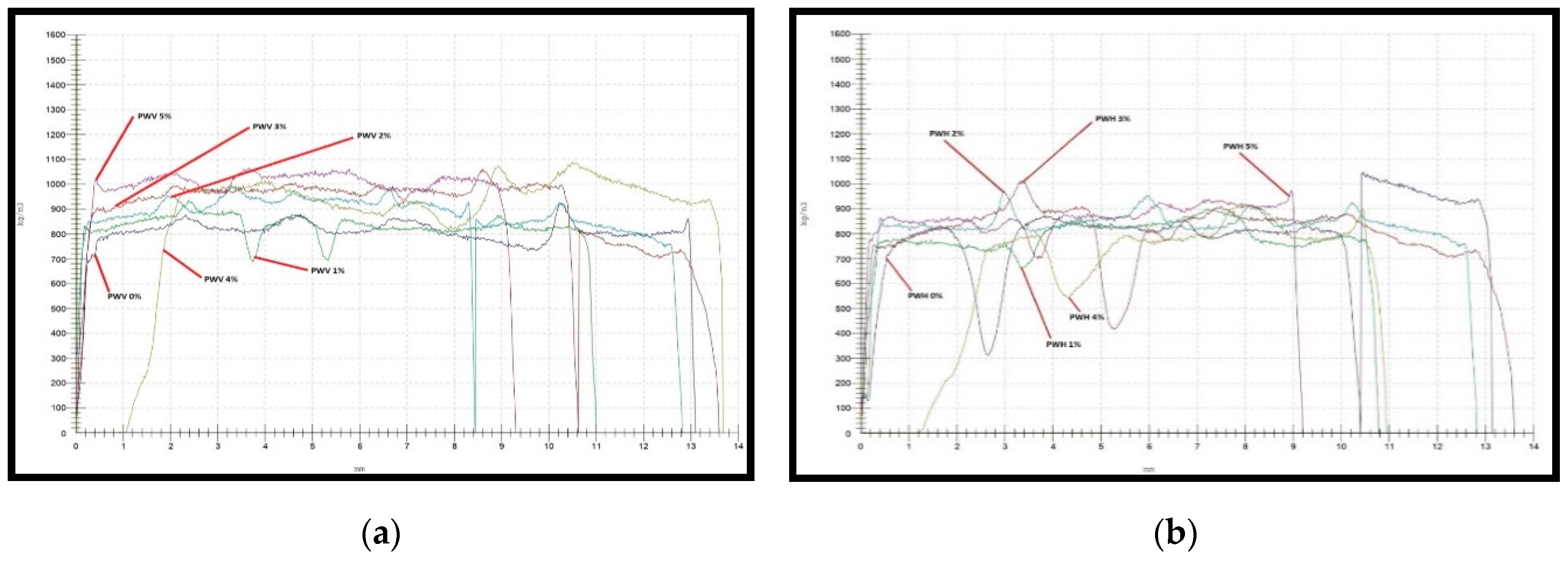 Polymers 12 01007 g004