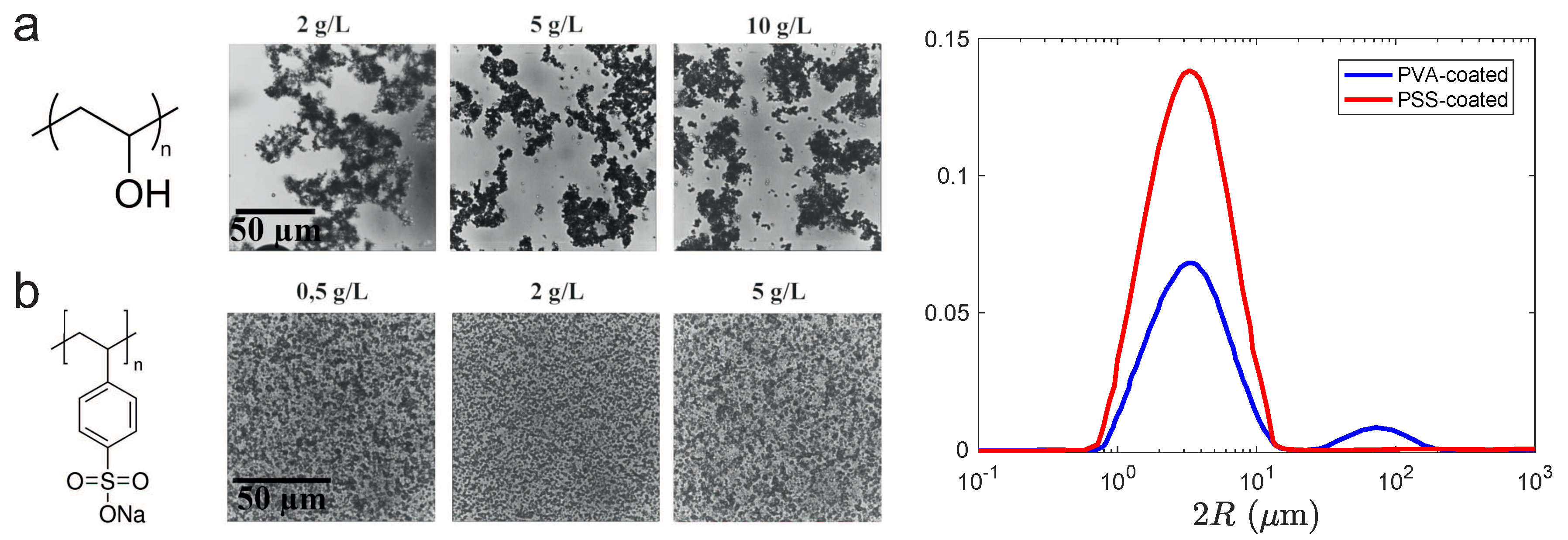 Polymers 12 01008 g001 Polymers 12 01008 g001