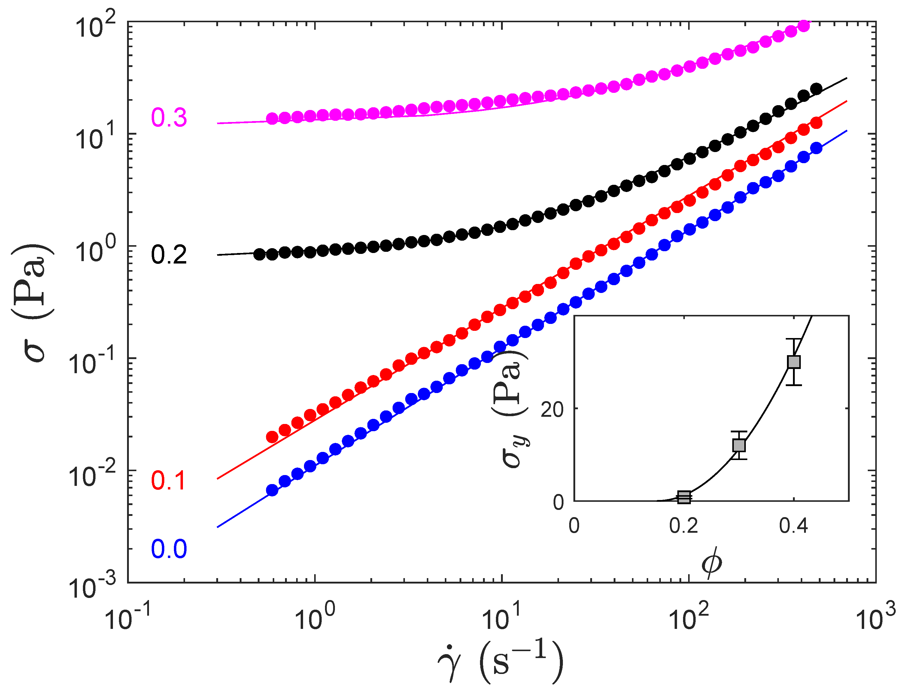 Polymers 12 01008 g002 Polymers 12 01008 g002
