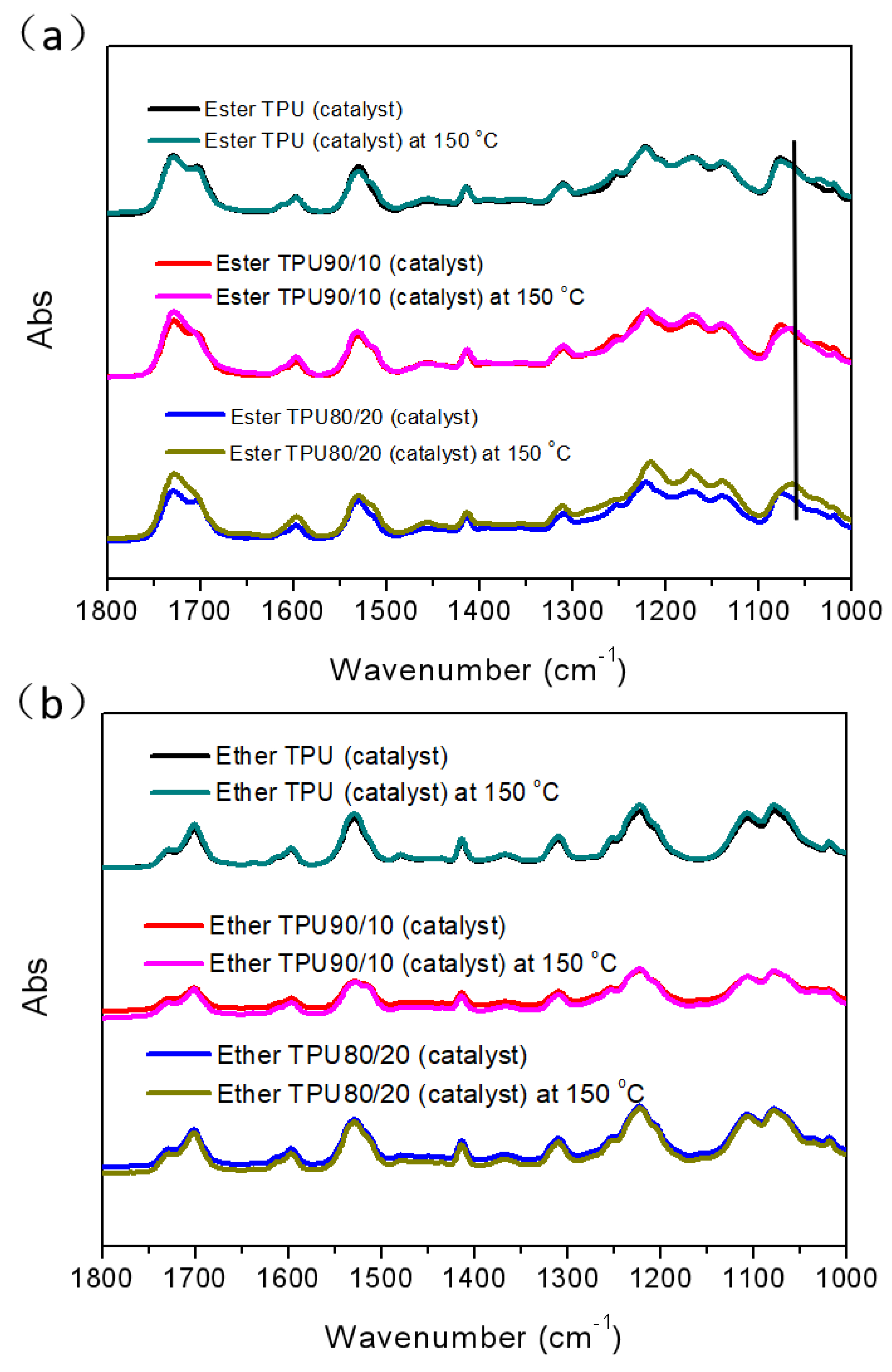 Polymers 12 01011 g006