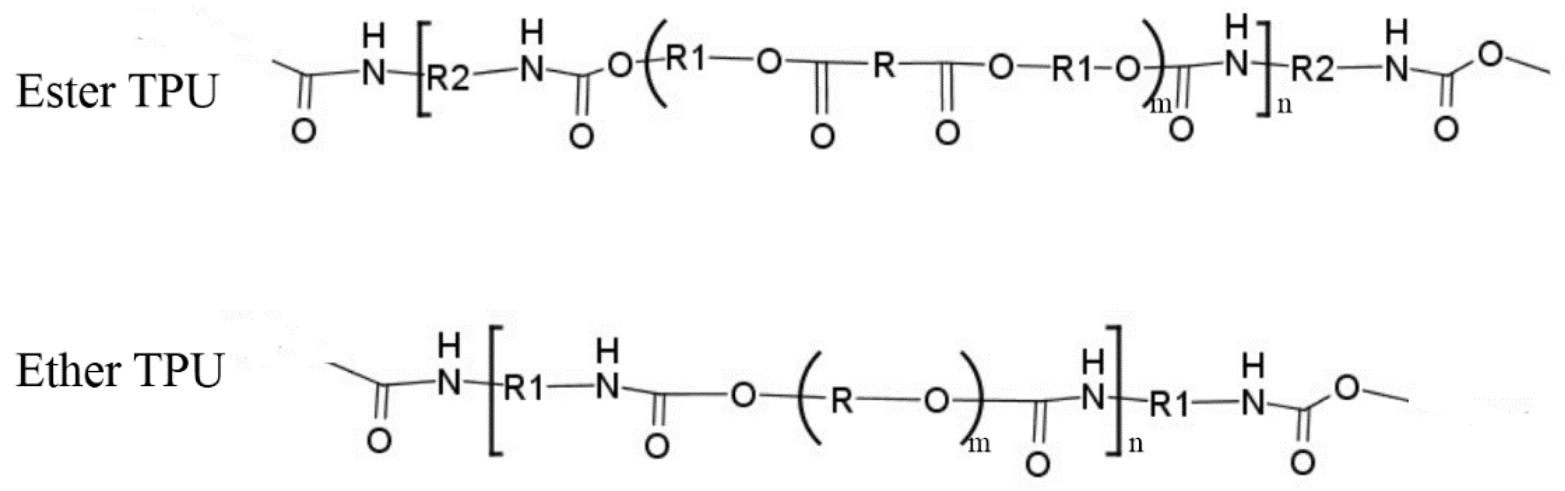 Polymers 12 01011 sch001