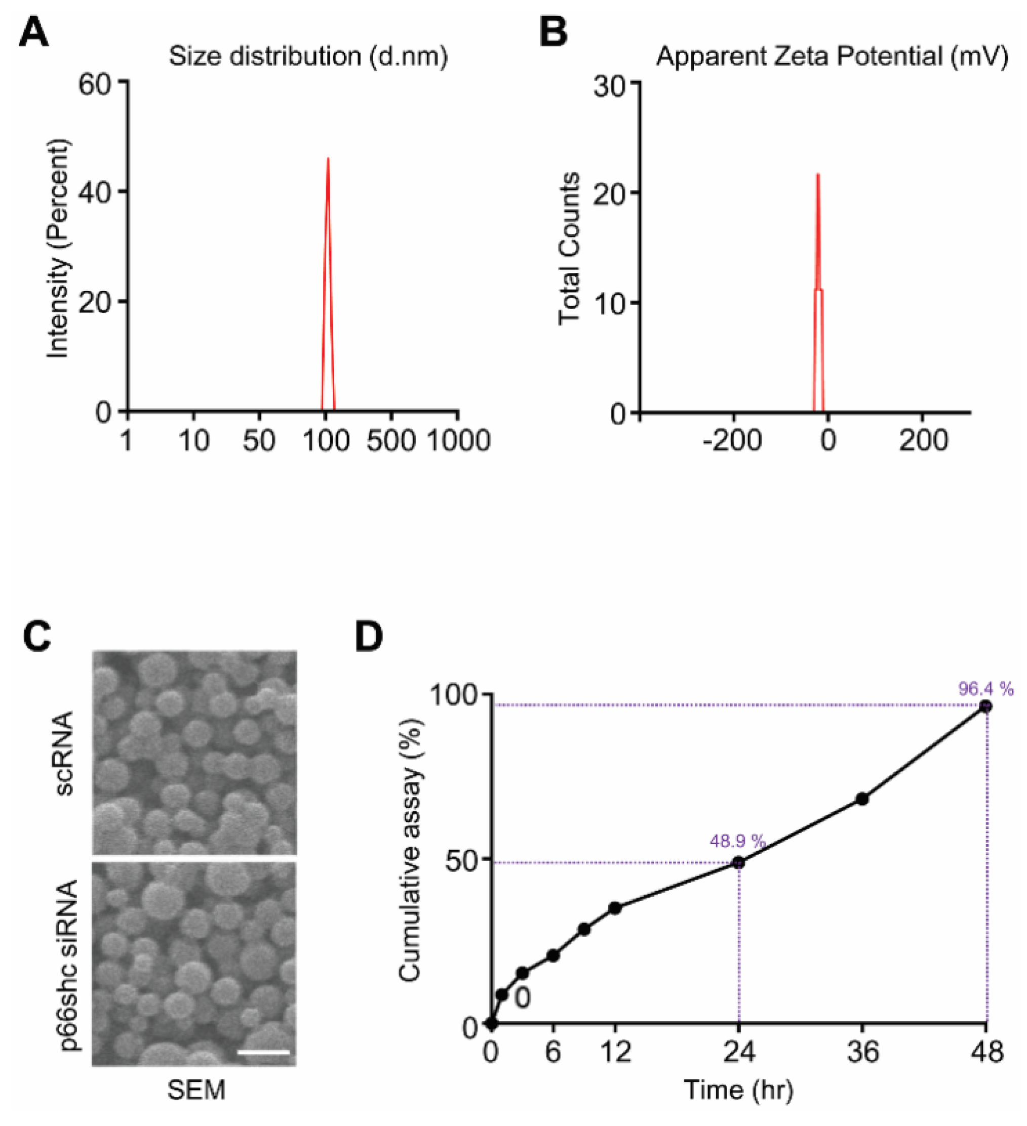 Polymers 12 01014 g001 Polymers 12 01014 g001