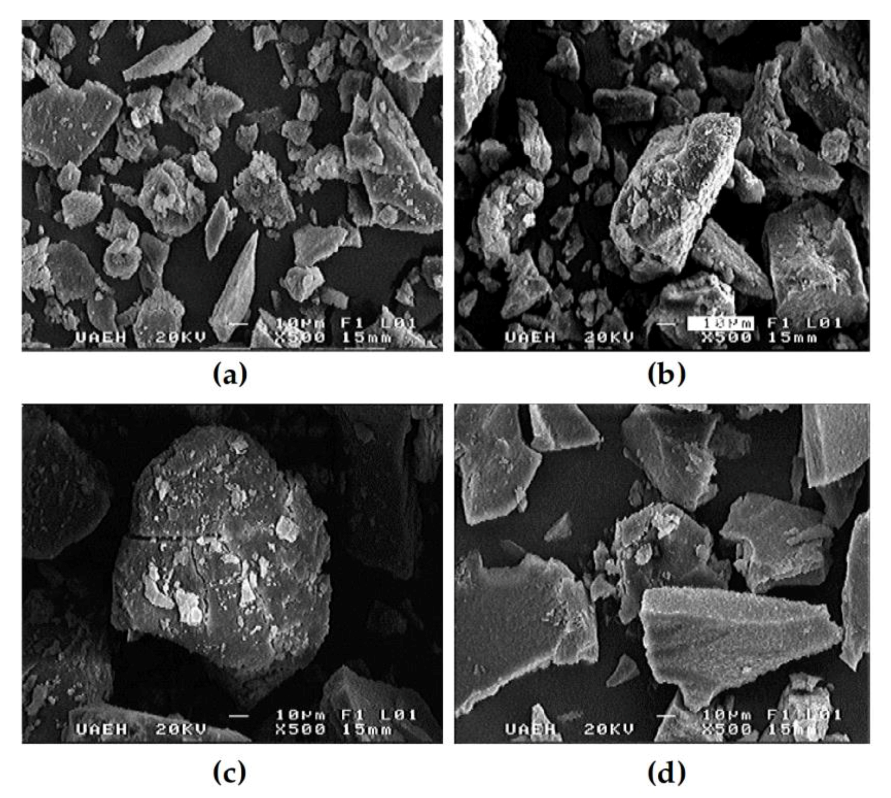 Polymers 12 01016 g001