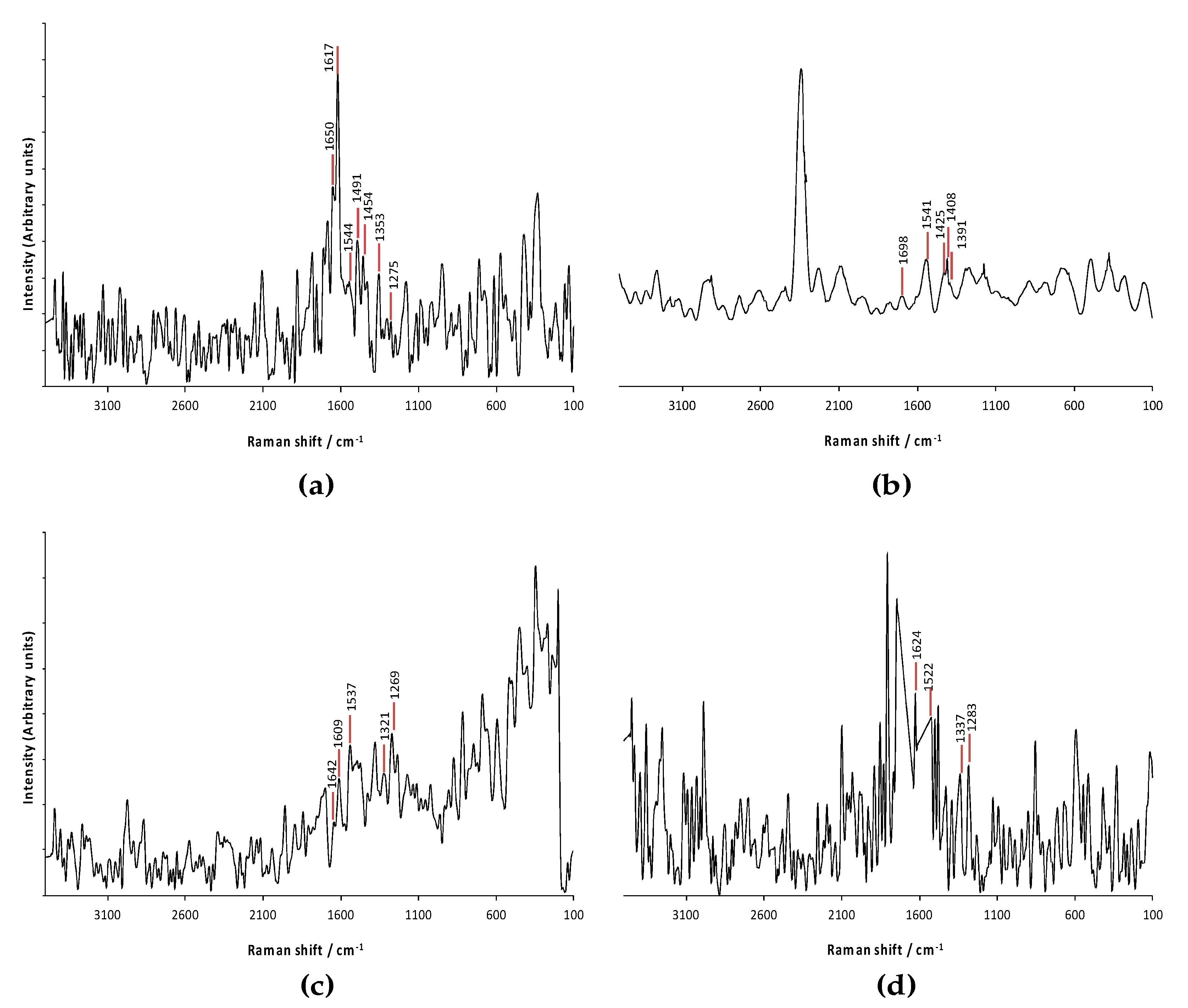 Polymers 12 01016 g004