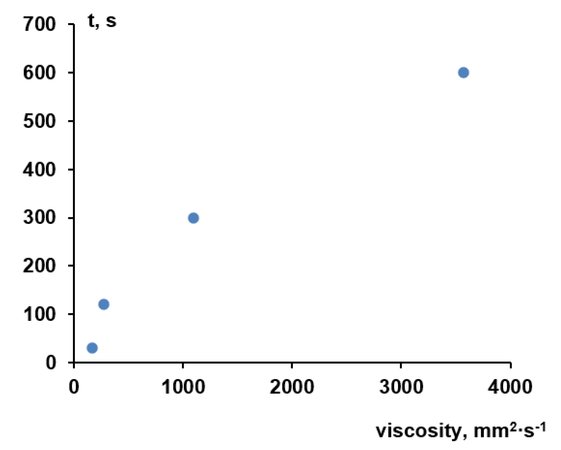 Polymers 12 01017 g004