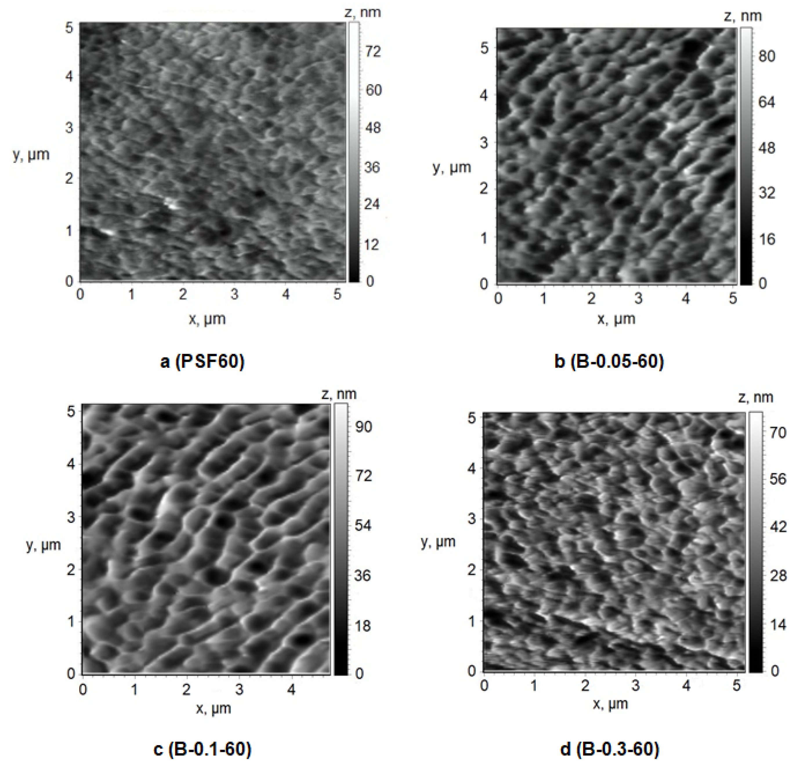 Polymers 12 01017 g009