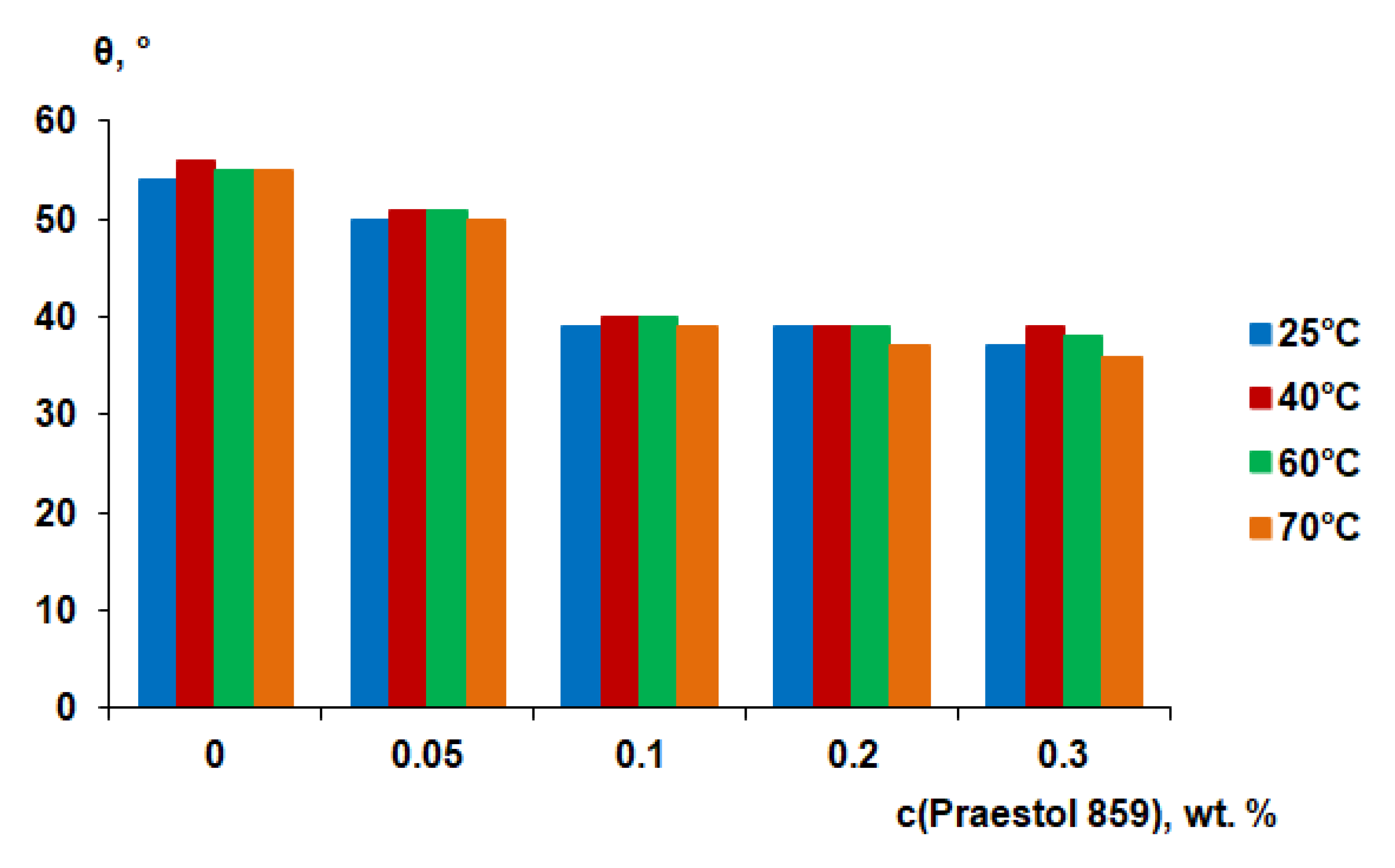 Polymers 12 01017 g011