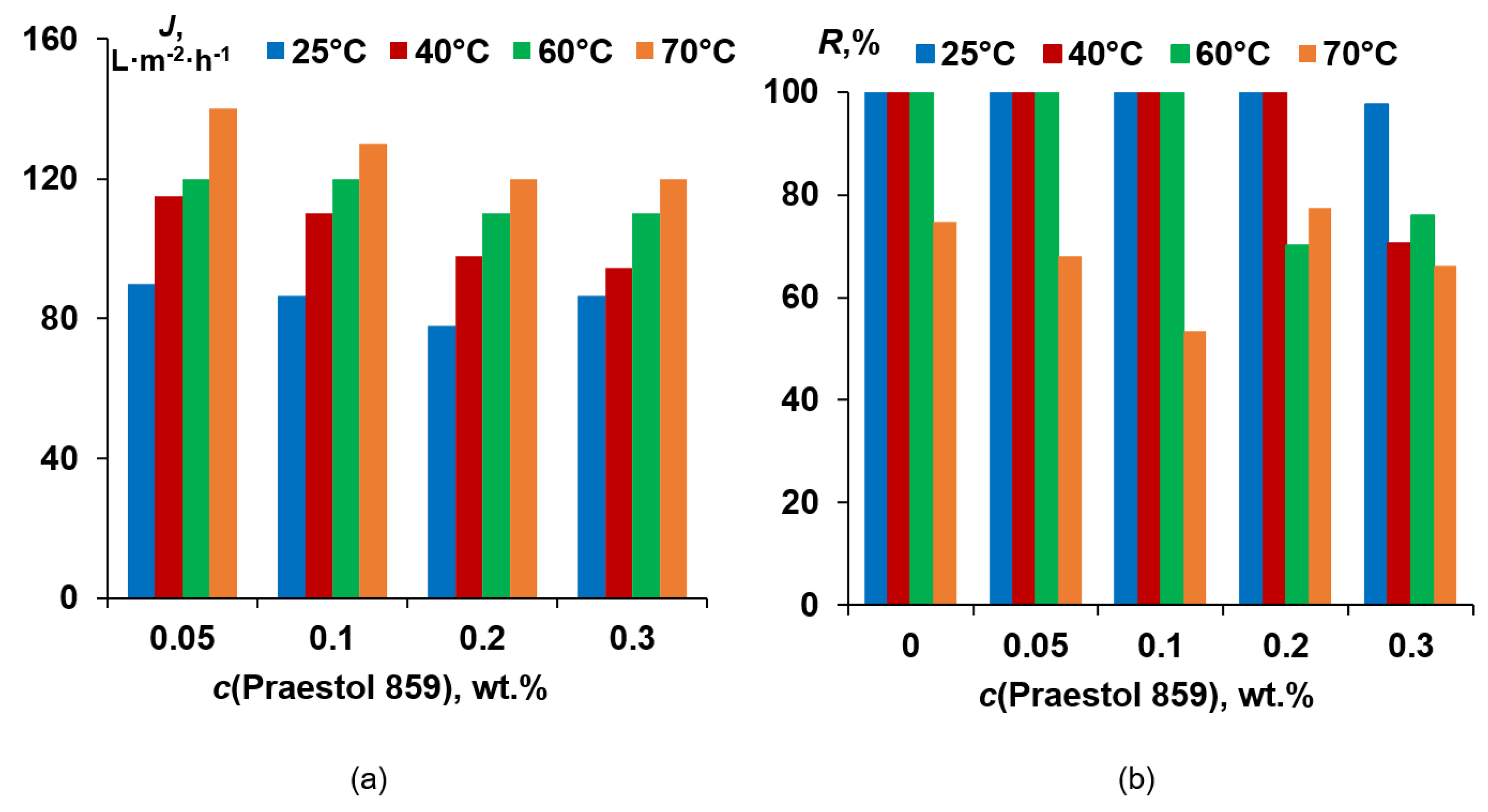 Polymers 12 01017 g013