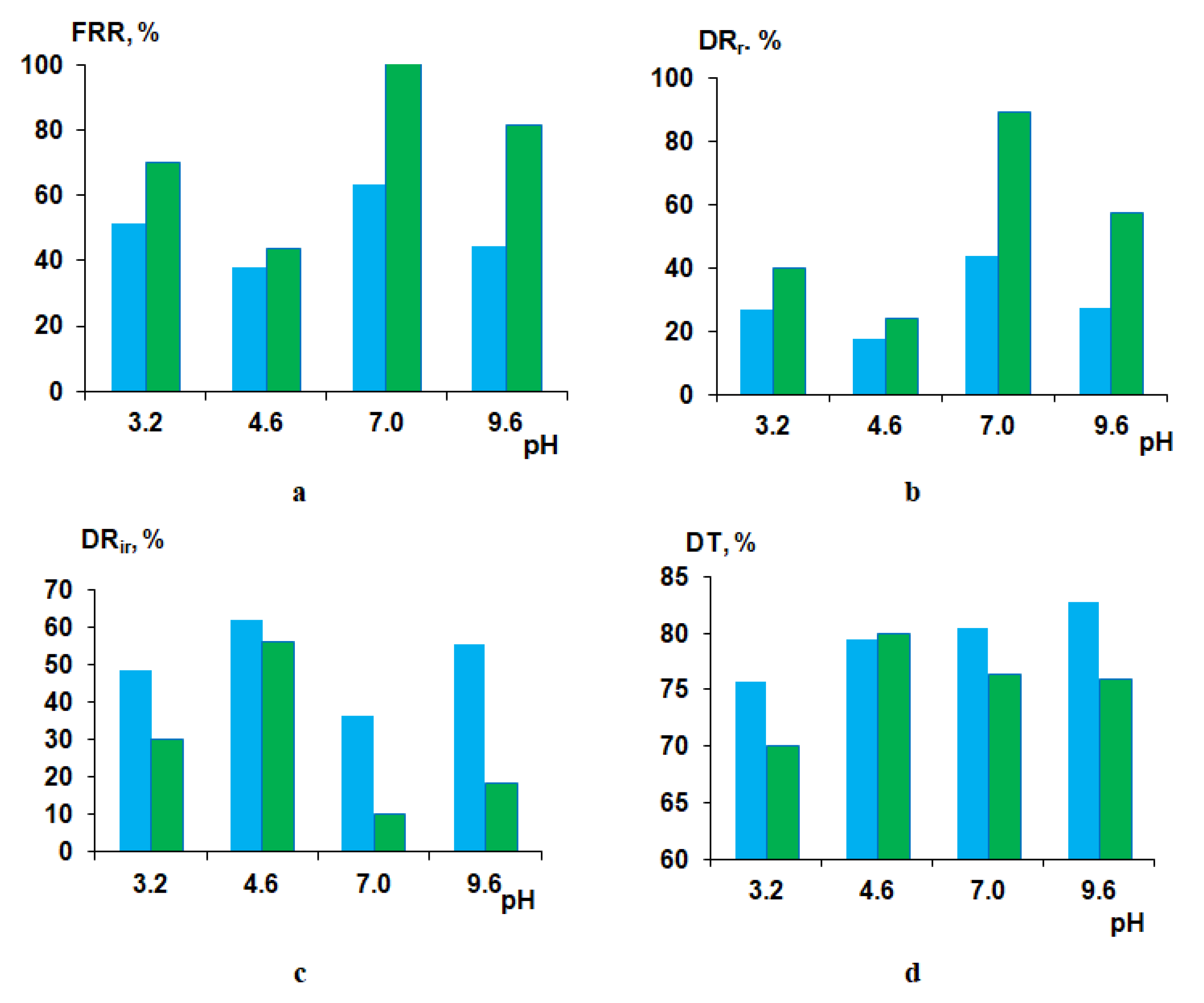 Polymers 12 01017 g014