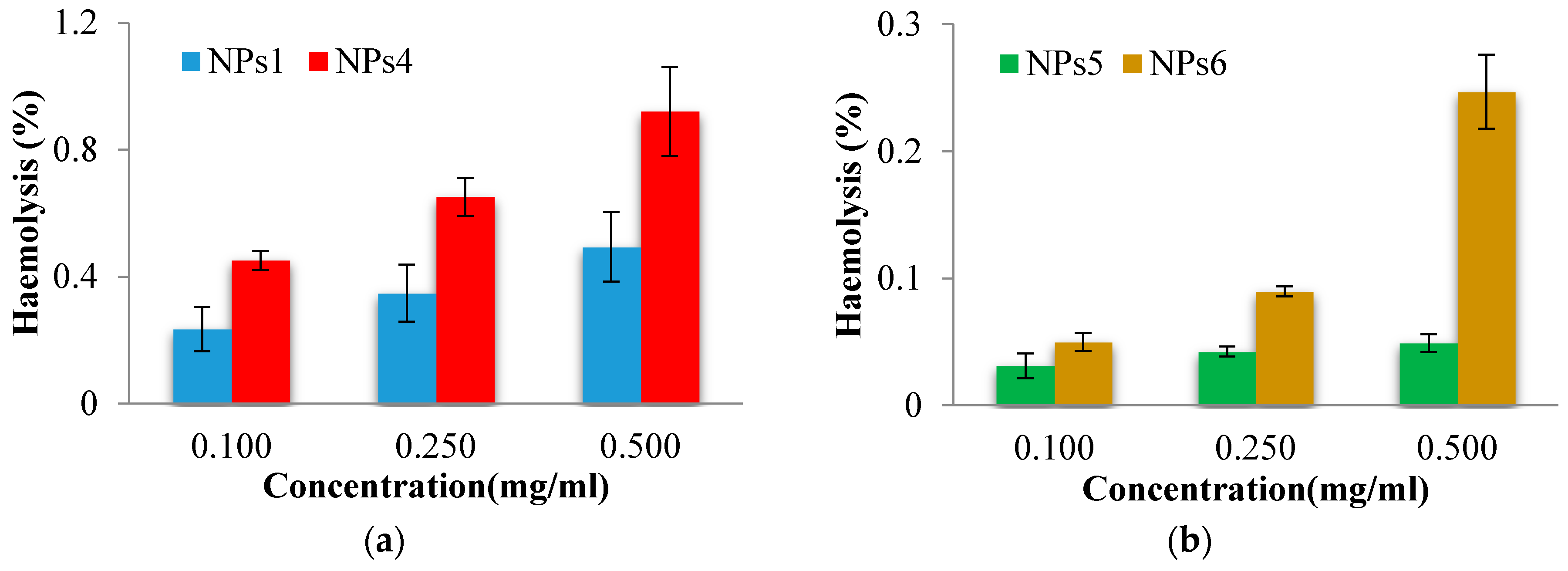 Polymers 12 01018 g003