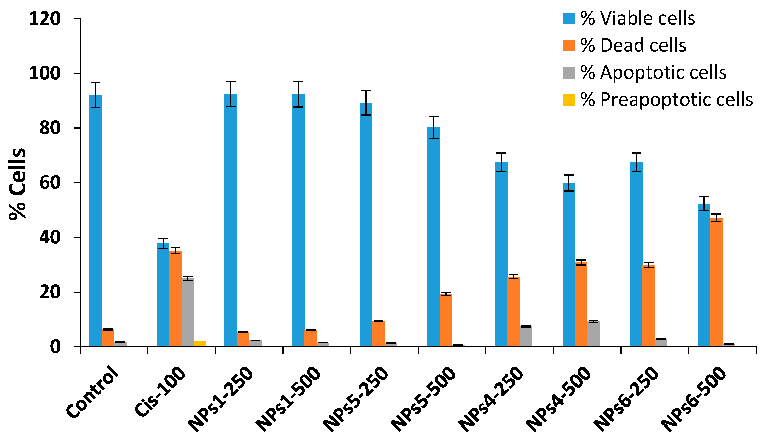 Polymers 12 01018 g006