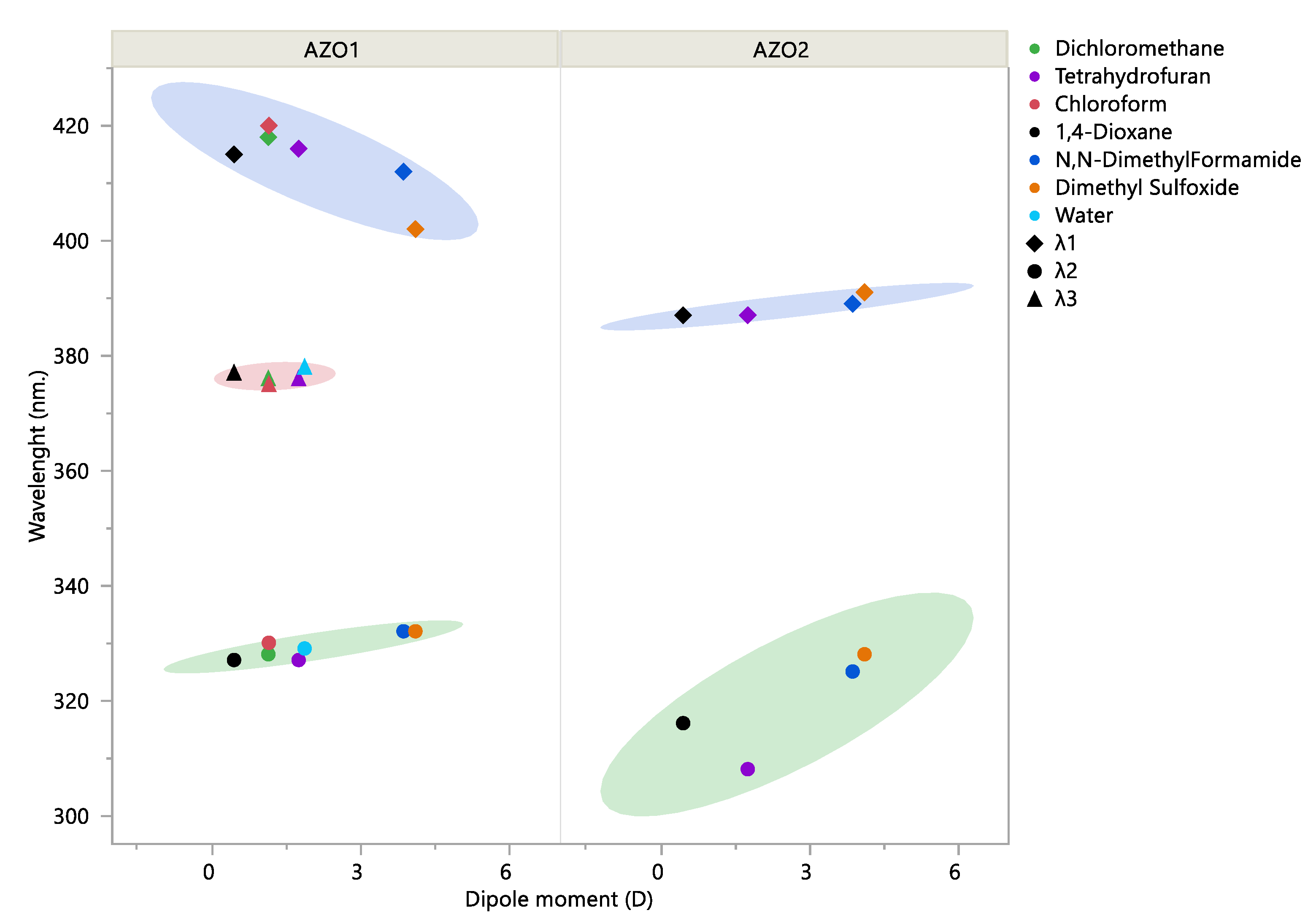 Polymers 12 01019 g005 Polymers 12 01019 g005