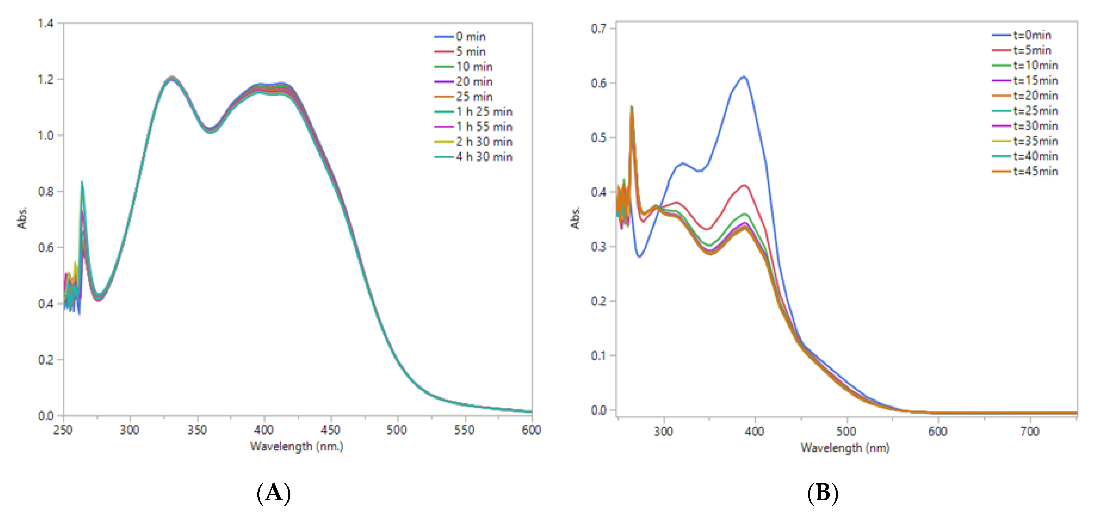 Polymers 12 01019 g006 Polymers 12 01019 g006