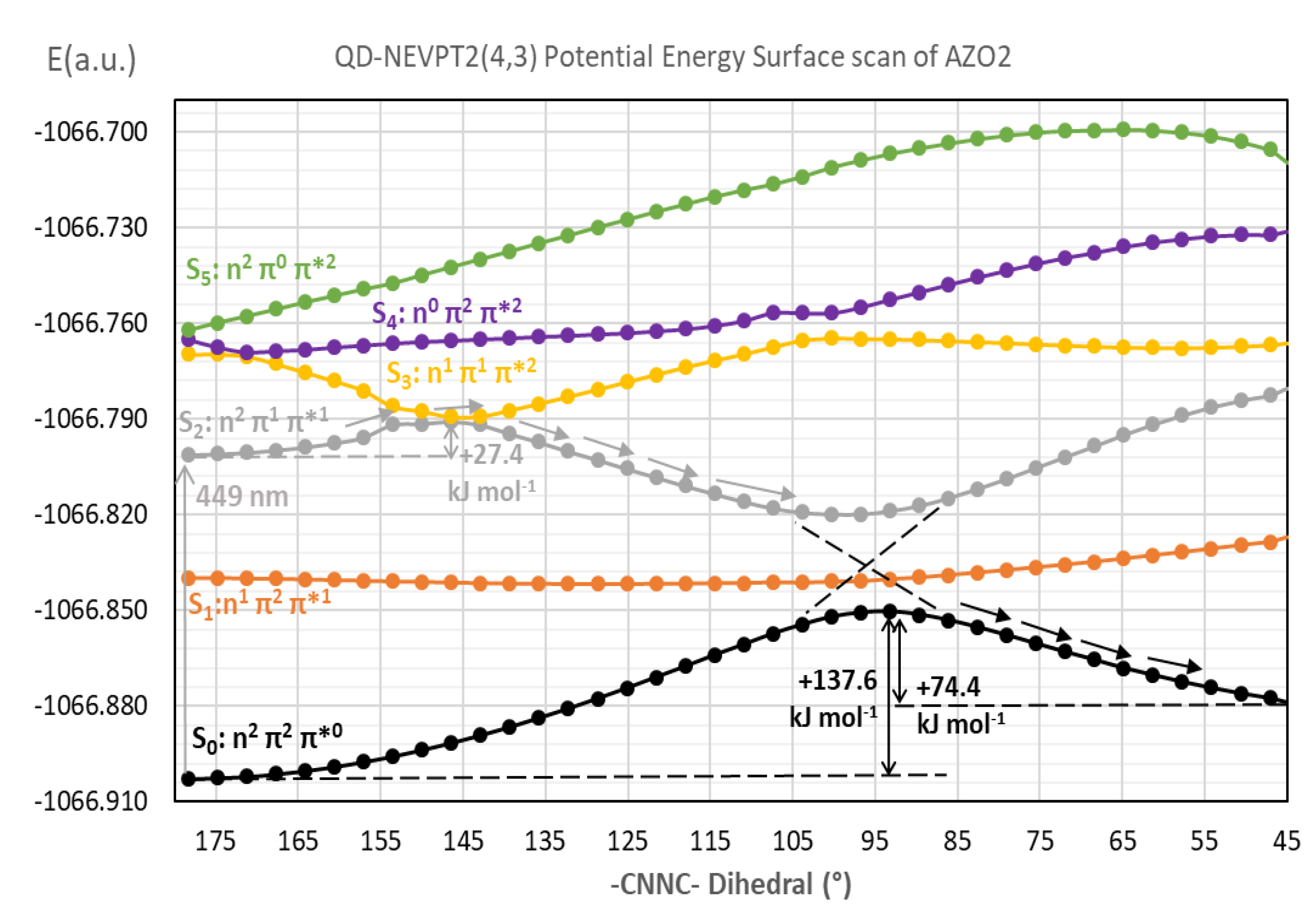 Polymers 12 01019 g008 Polymers 12 01019 g008