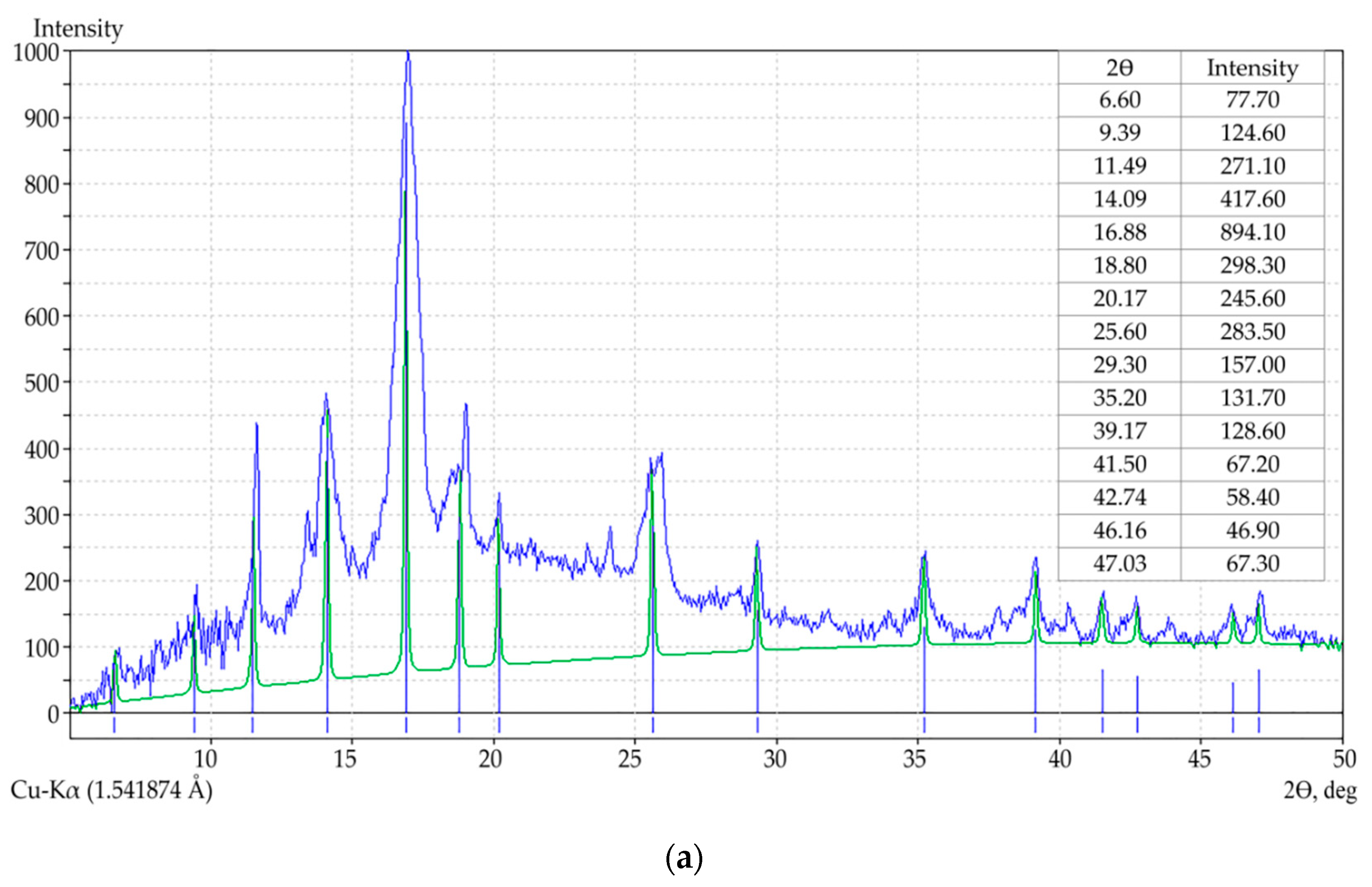 Polymers 12 01024 g001a