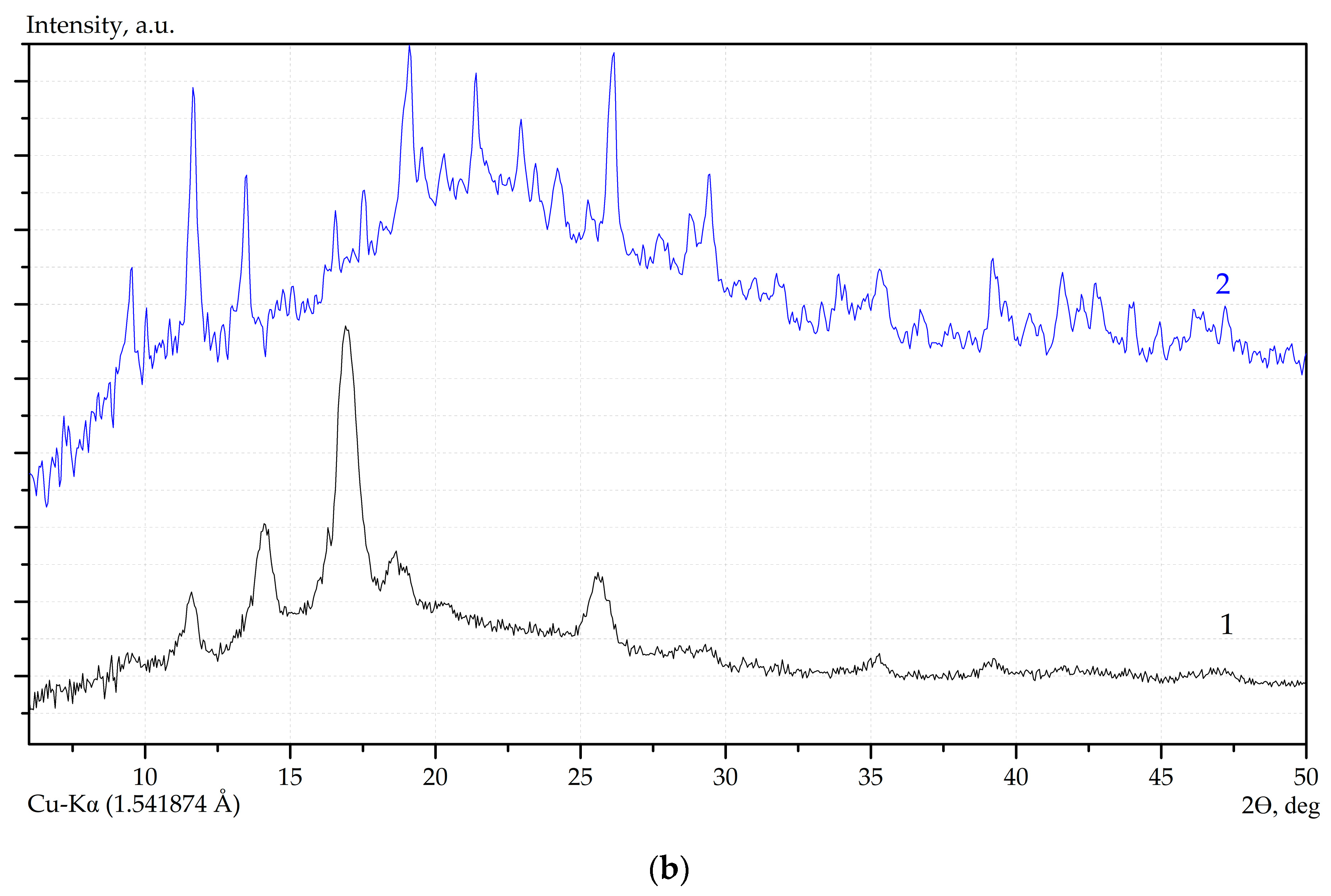 Polymers 12 01024 g001b