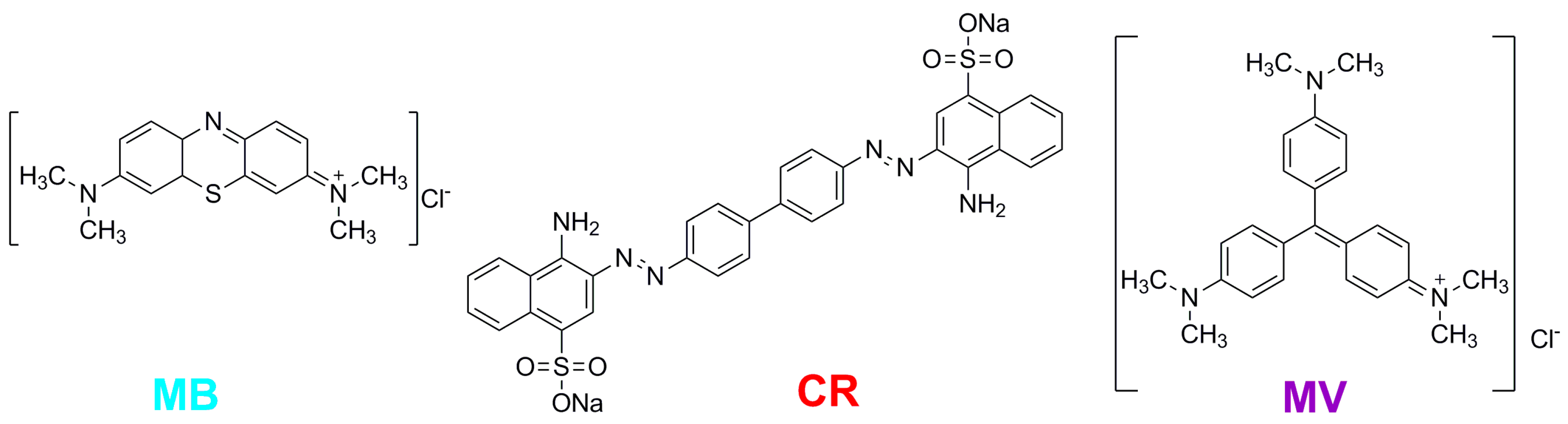 Polymers 12 01024 g004