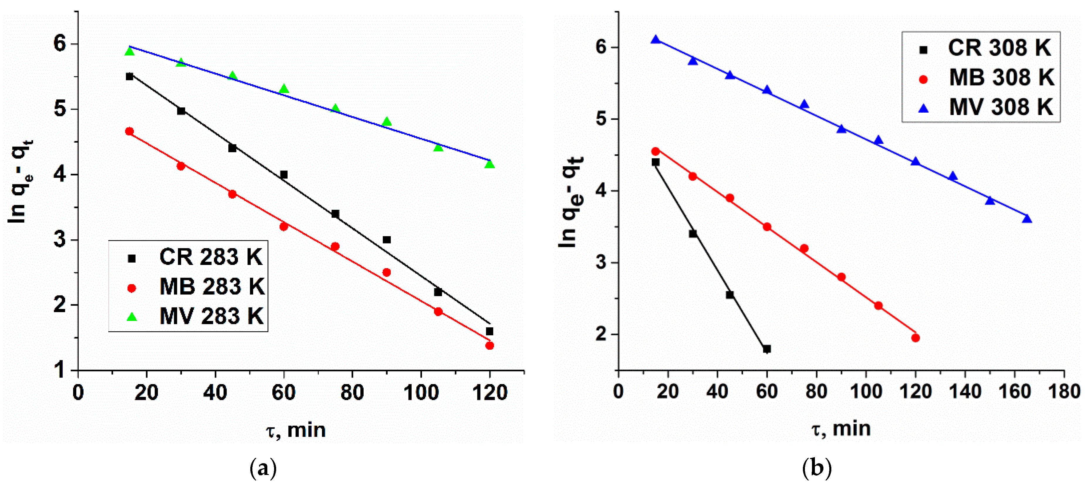 Polymers 12 01024 g008