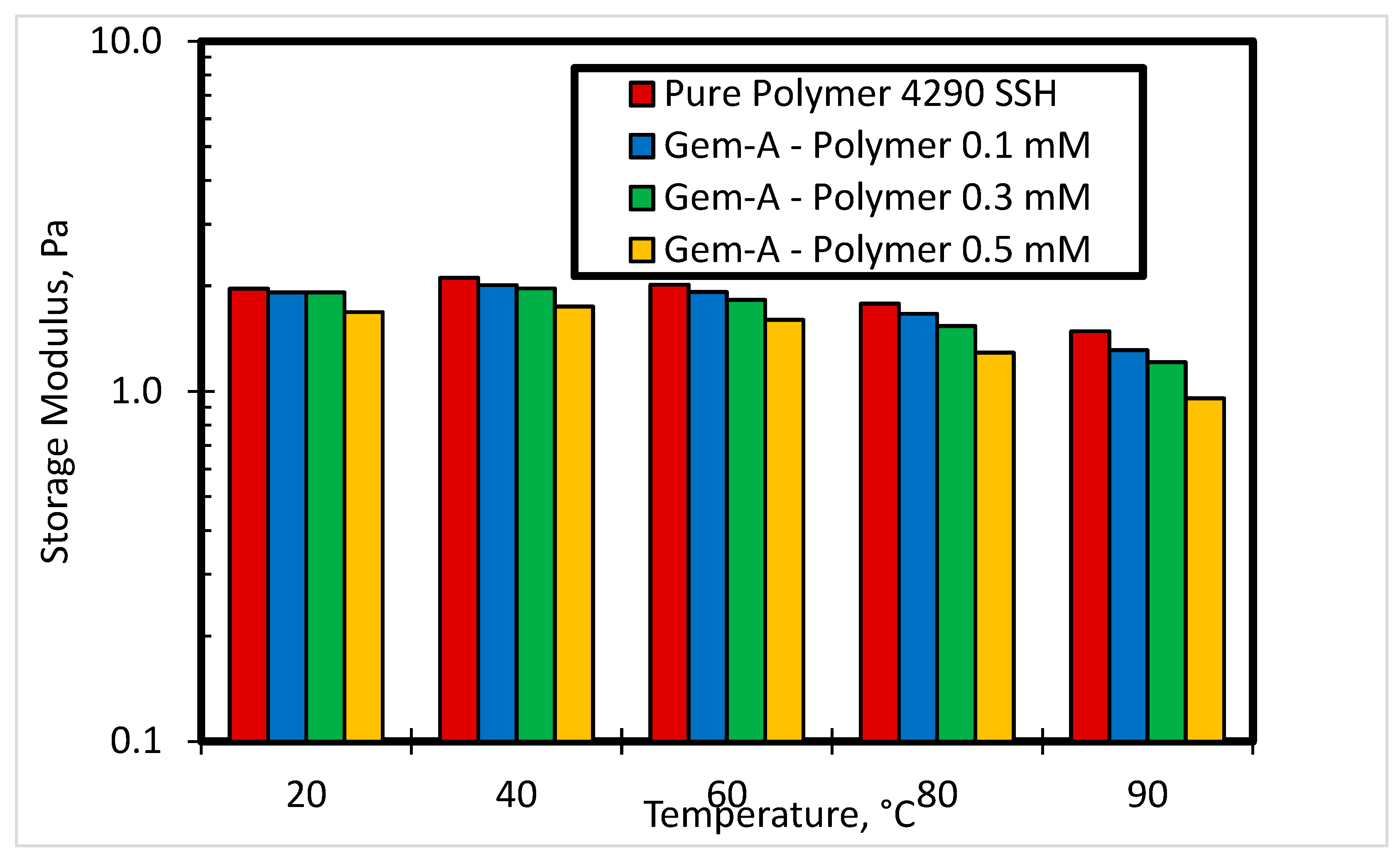 Polymers 12 01027 g013