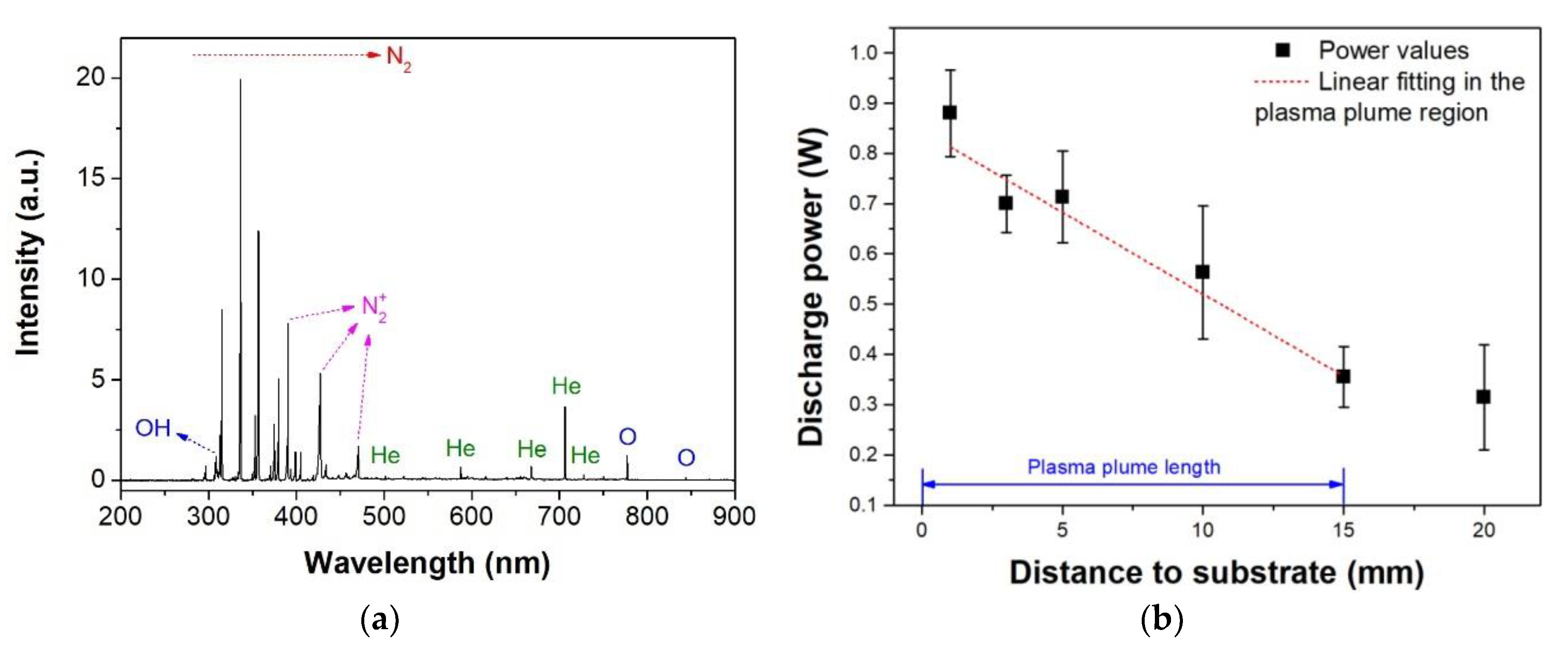 Polymers 12 01028 g002