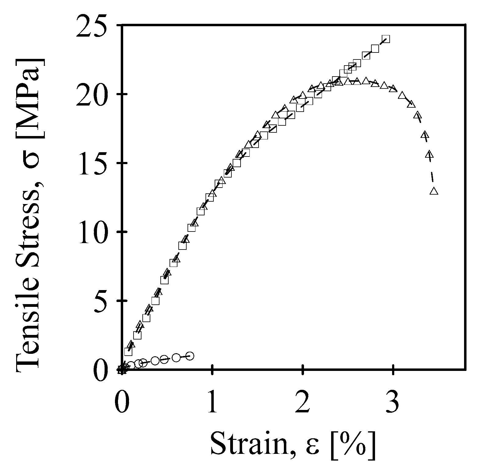 Polymers 12 01030 g004